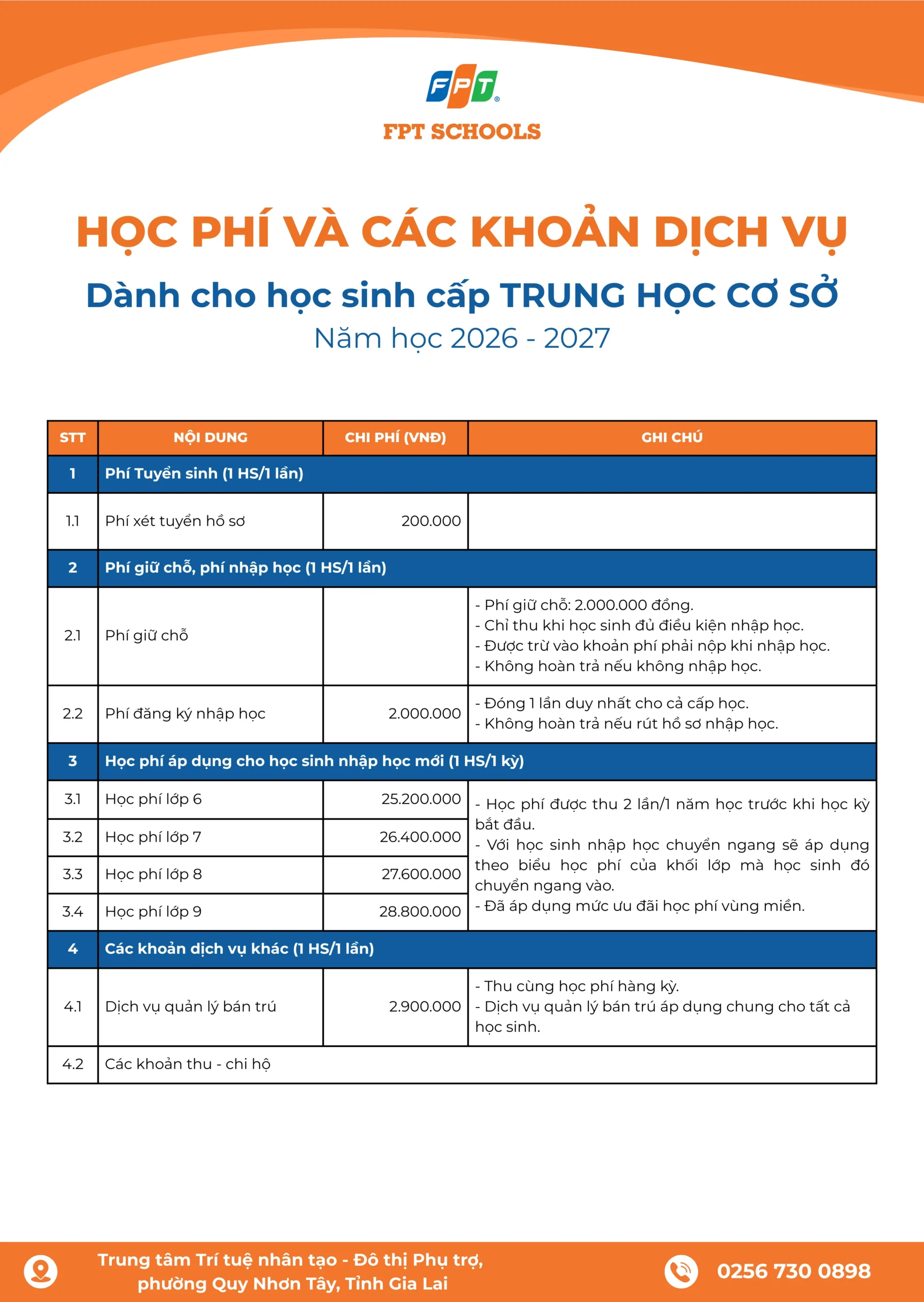 Học phí FPT School Long Vân năm học 2026-2027 | FPT Schools