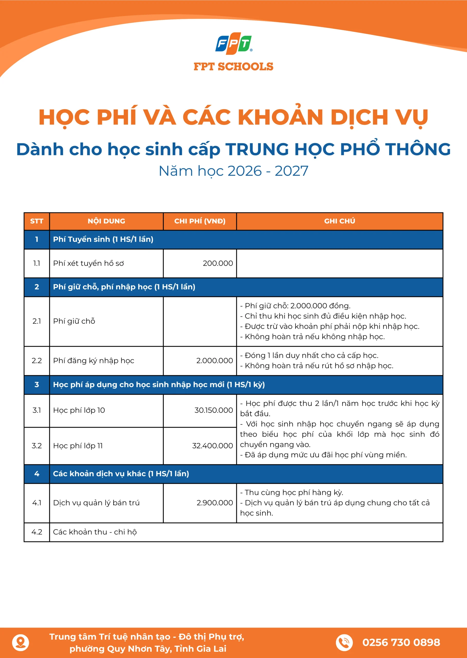 Học phí FPT School Long Vân năm học 2026-2027 | FPT Schools