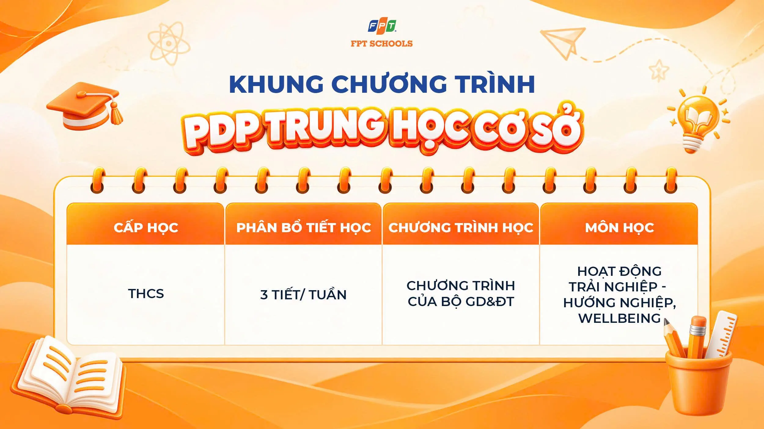 Hoạt động phát triển cá nhân