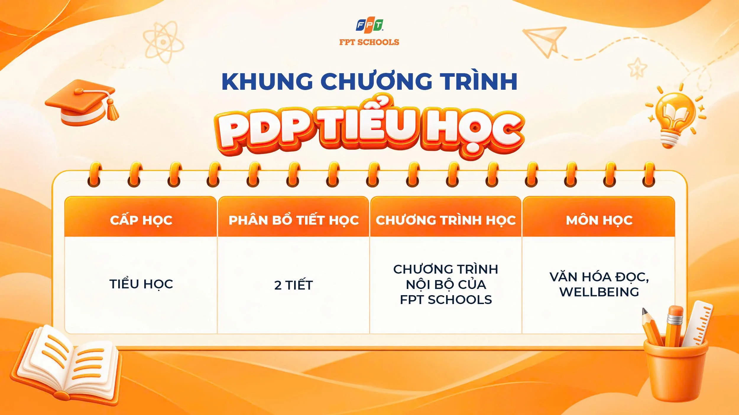 Hoạt động  Phát triển Cá nhân (PDP) – Bệ phóng toàn diện cho học sinh FPT School Bắc Ninh | FPT Schools