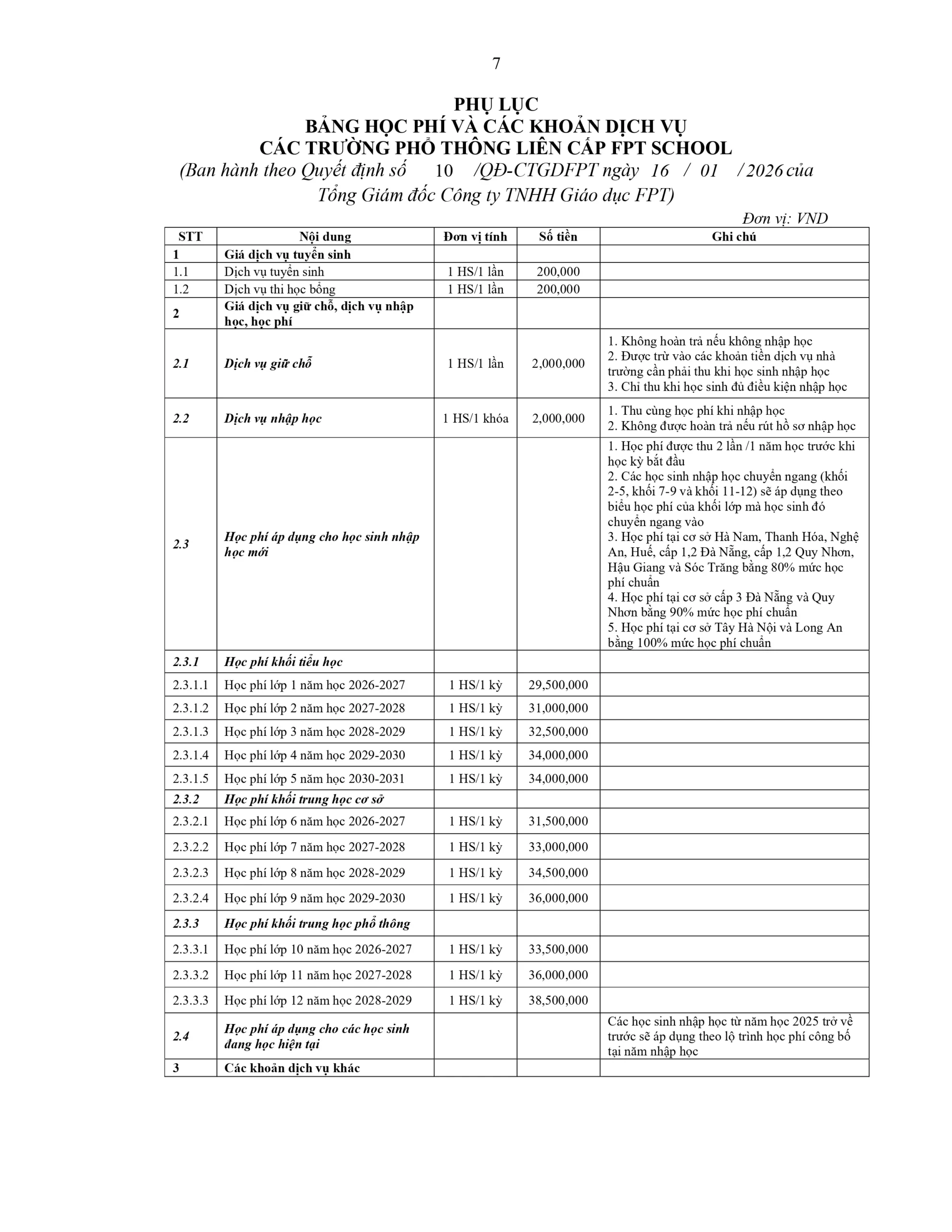 Quy định tài chính năm học 2026 – 2027 cho học sinh khối Phổ thông thuộc Hệ thống giáo dục FPT | FPT Schools