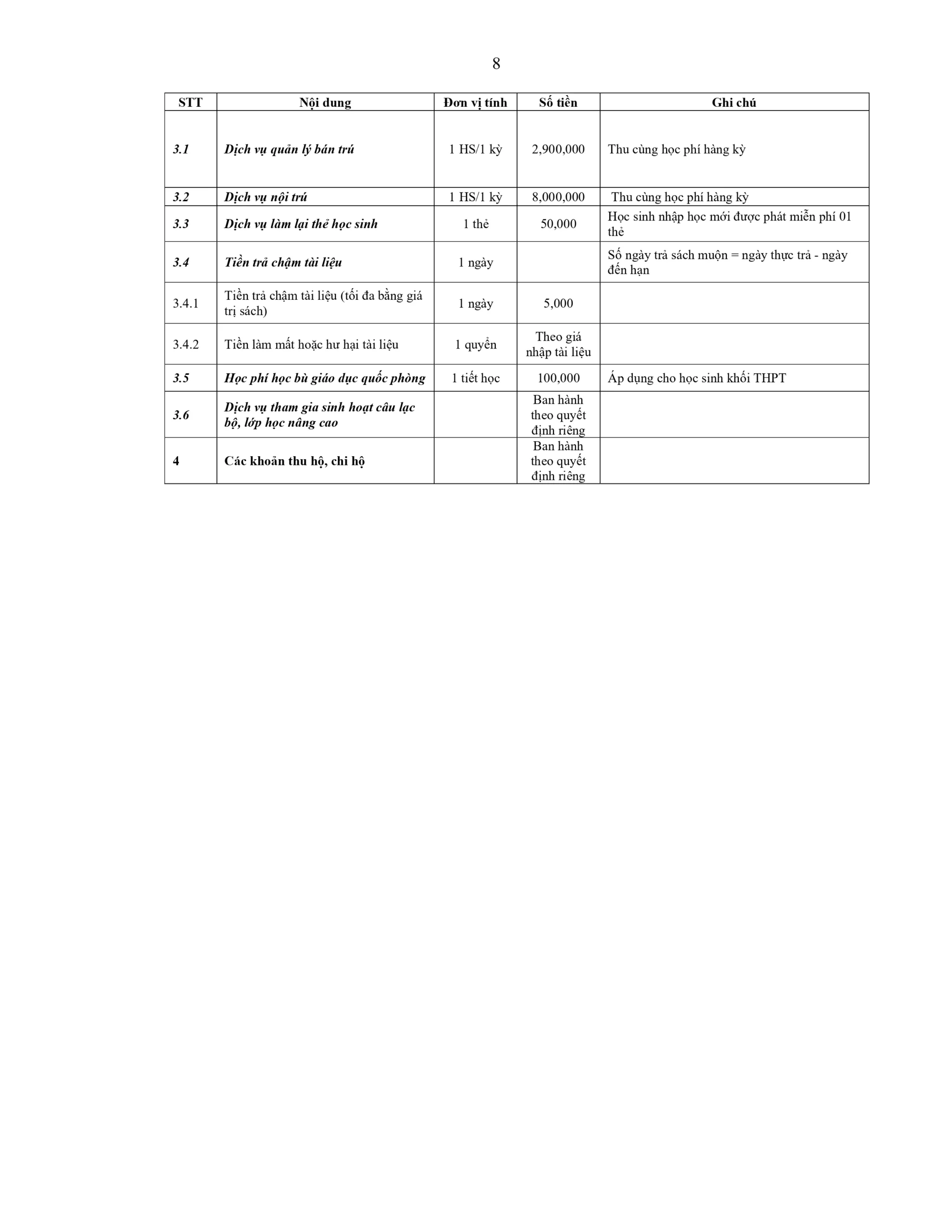 Quy định tài chính năm học 2026 – 2027 cho học sinh khối Phổ thông thuộc Hệ thống giáo dục FPT | FPT Schools