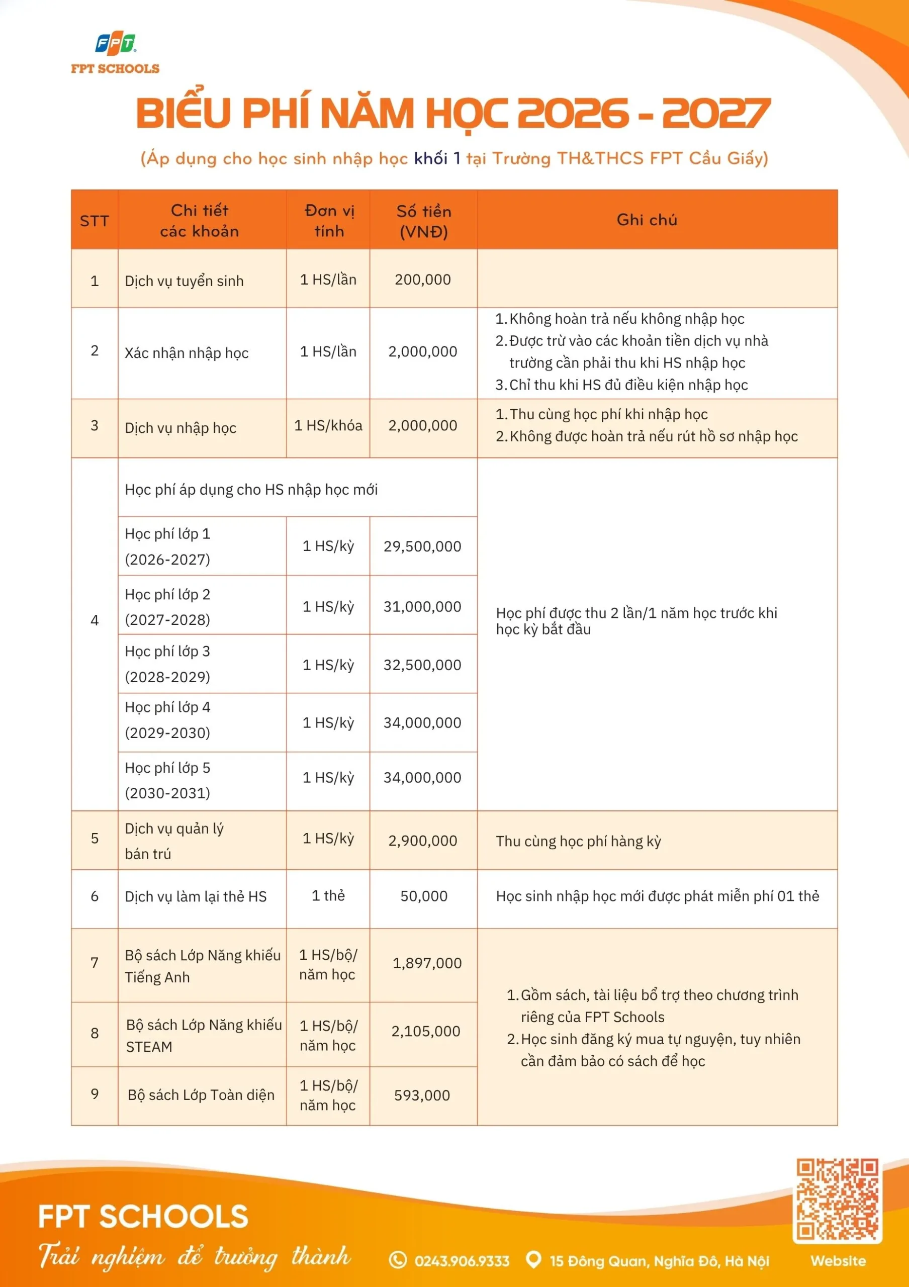 Biểu phí năm học 2026 - 2027 FPT School Cầu Giấy | FPT Schools
