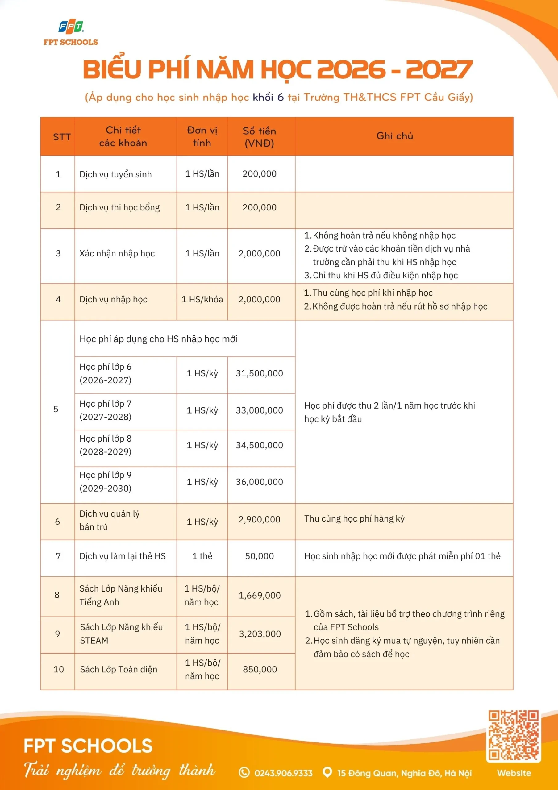 Biểu phí năm học 2026 - 2027 FPT School Cầu Giấy | FPT Schools