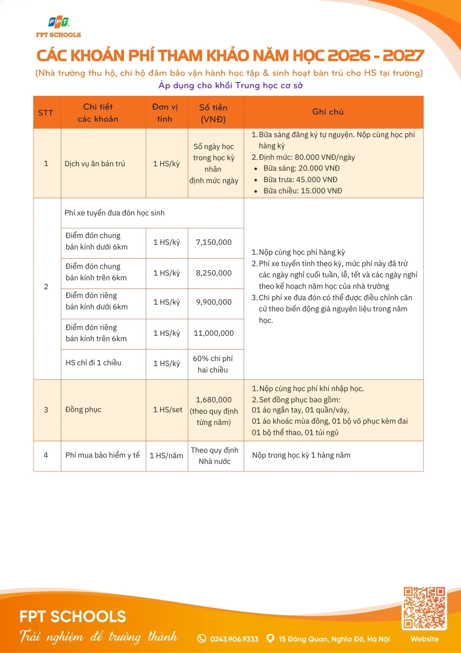 Biểu phí năm học 2026 - 2027 FPT School Cầu Giấy | FPT Schools