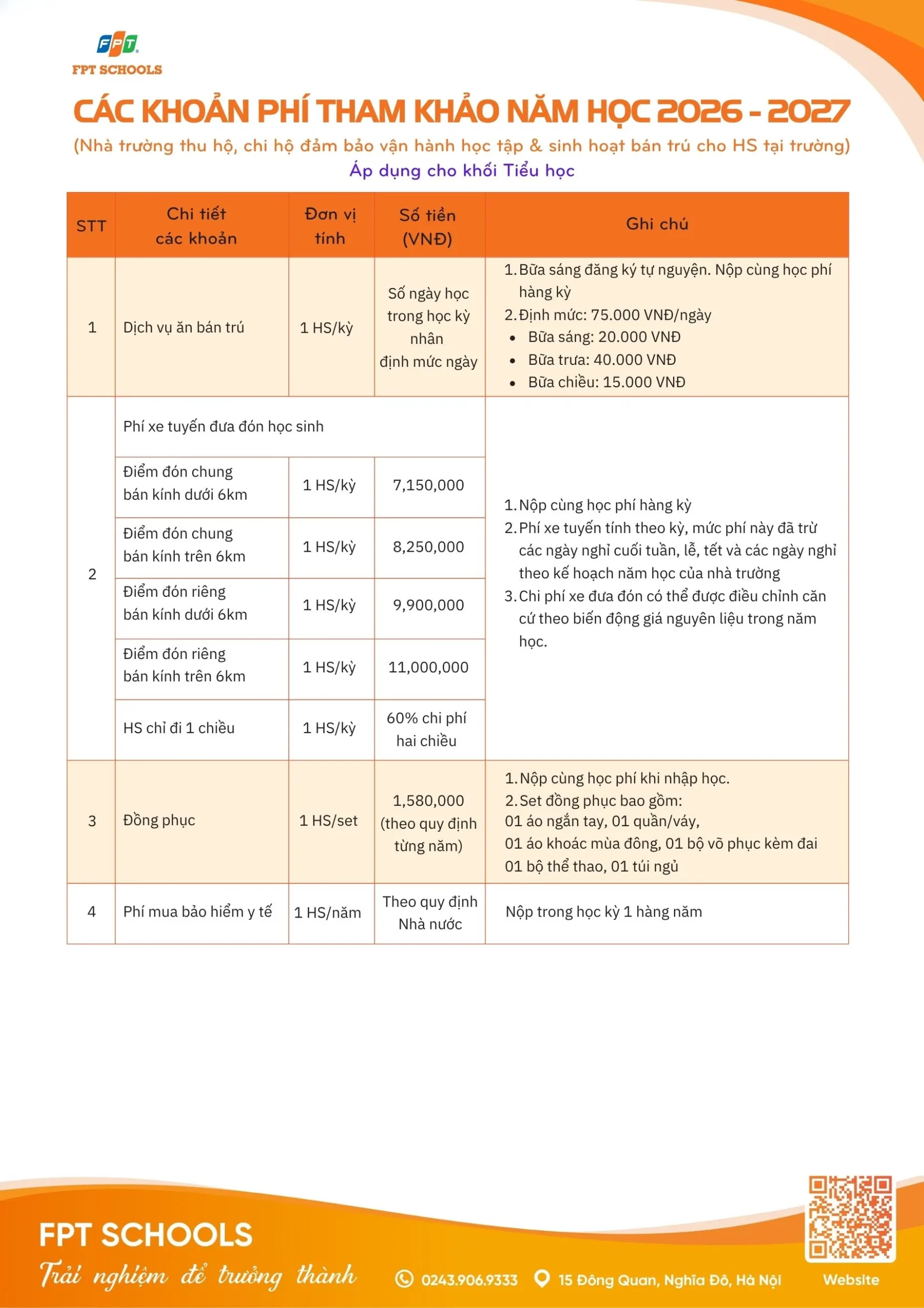 Biểu phí năm học 2026 - 2027 FPT School Cầu Giấy | FPT Schools