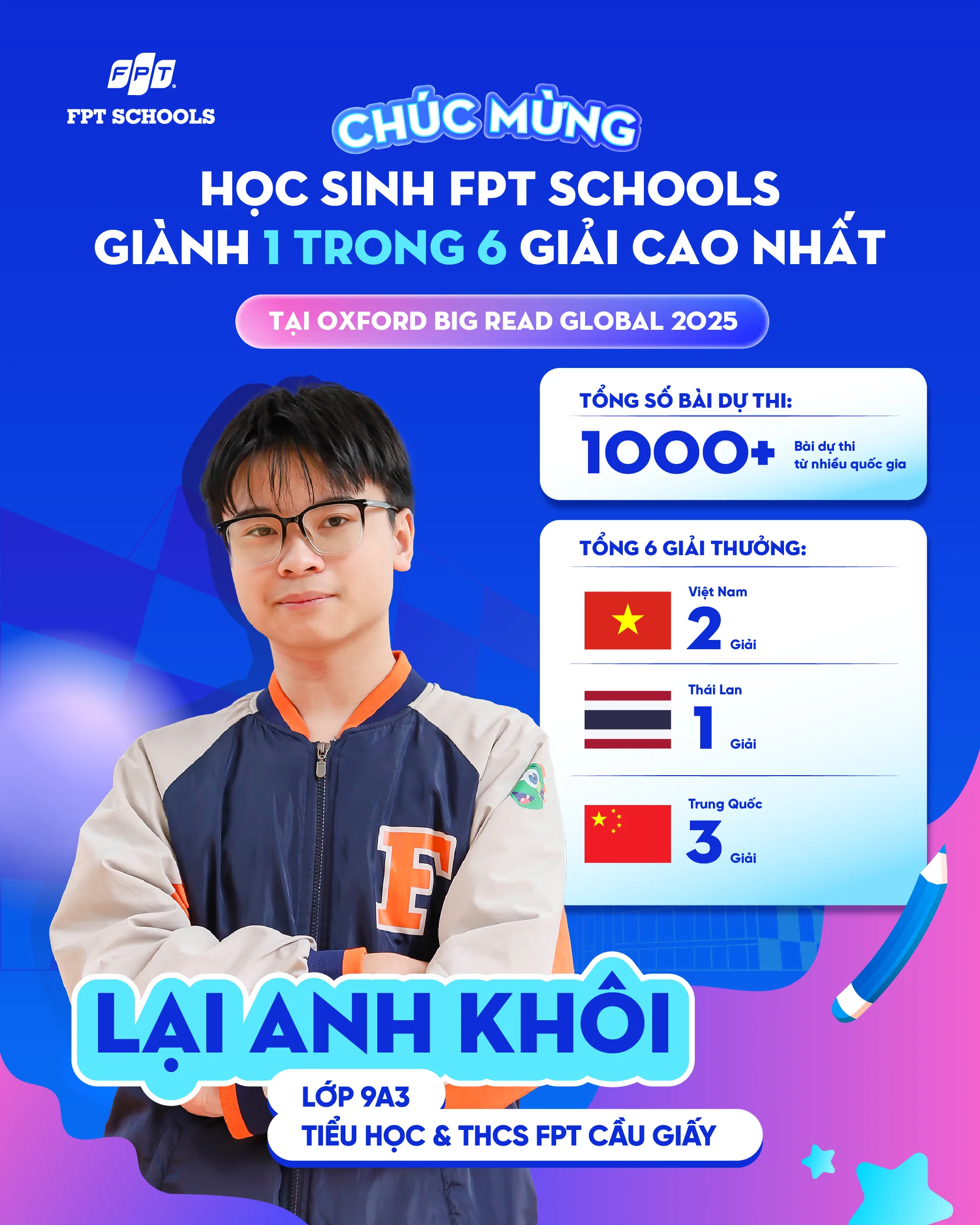 Học sinh FPT Schools giành 1 trong 6 giải cao nhất tại Oxford Big Read Global 2025 | FPT Schools