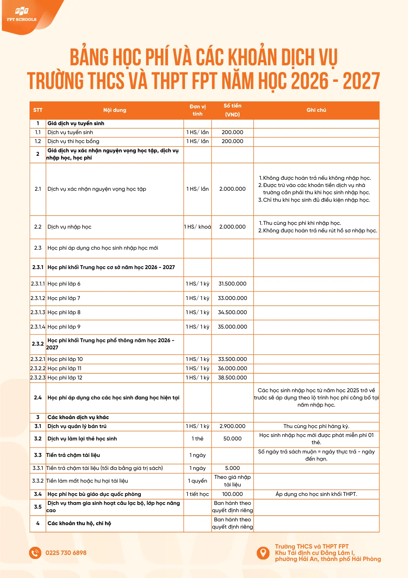 FPT School Hải Phòng công bố bảng học phí và các khoản dịch vụ năm học 2026-2027 | FPT Schools
