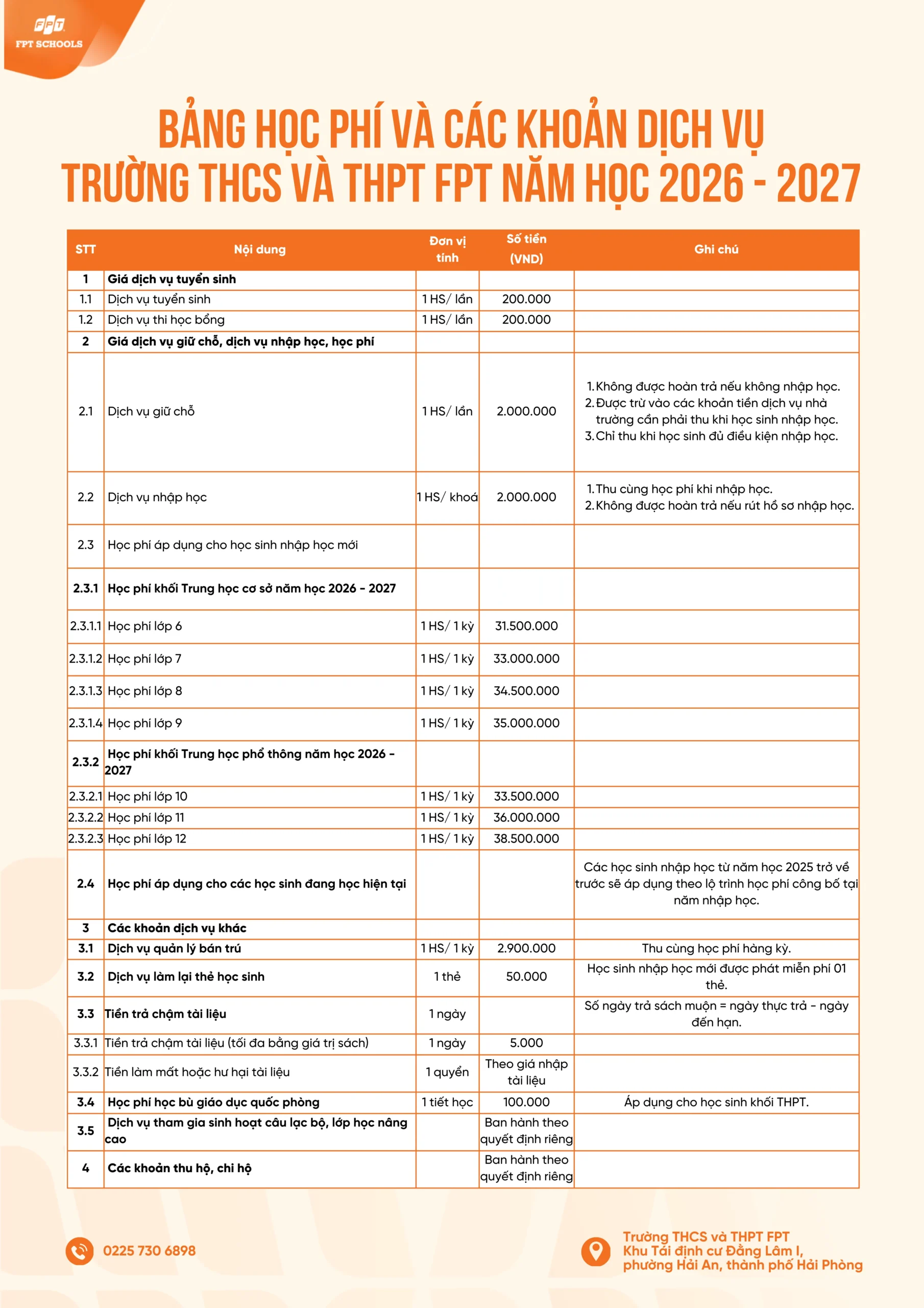 FPT School Hải Phòng công bố bảng học phí và các khoản dịch vụ năm học 2026-2027 | FPT Schools