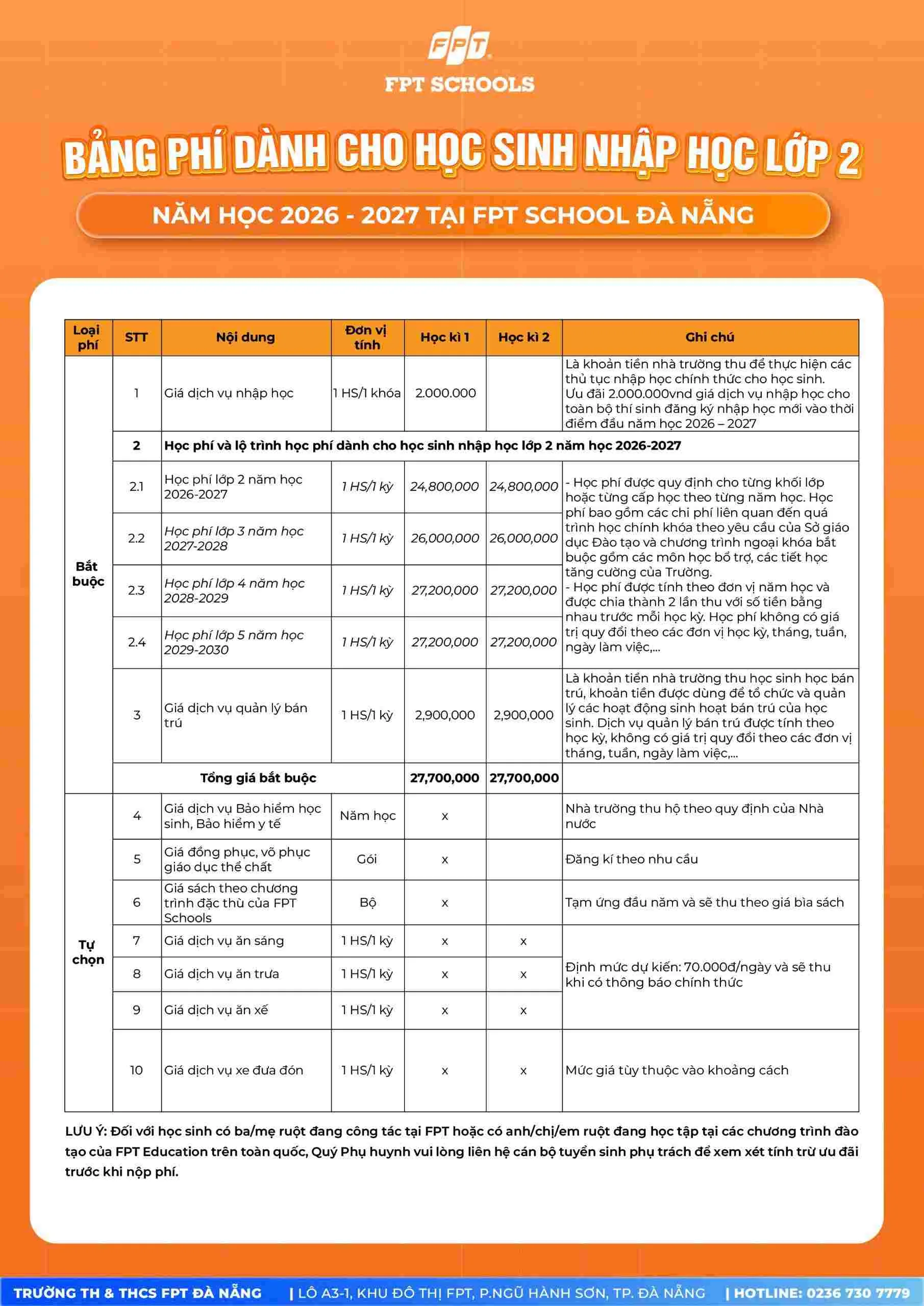 Học phí chính thức của FPT School Đà Nẵng năm học 2026-2027 | FPT Schools