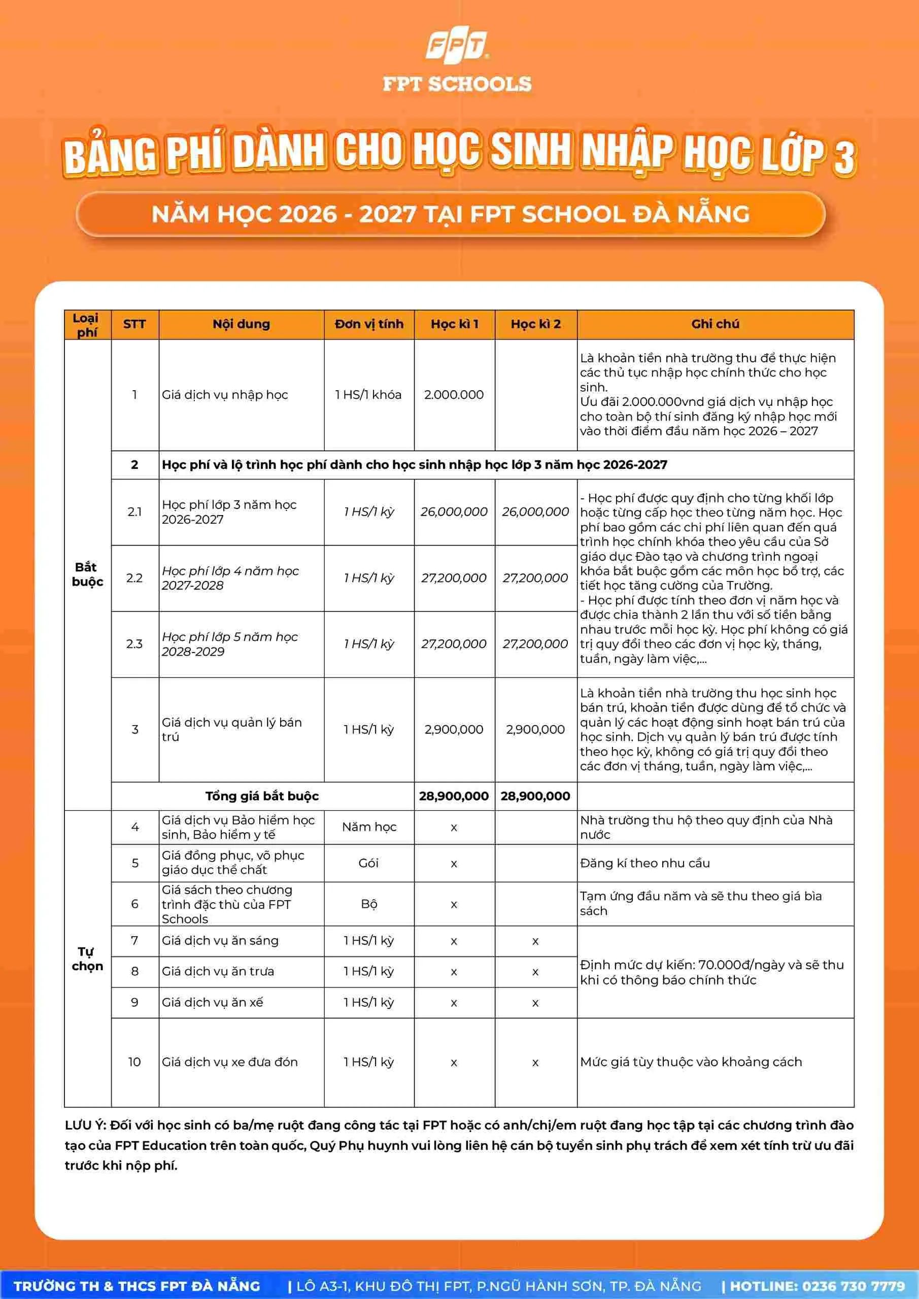 Học phí chính thức của FPT School Đà Nẵng năm học 2026-2027 | FPT Schools
