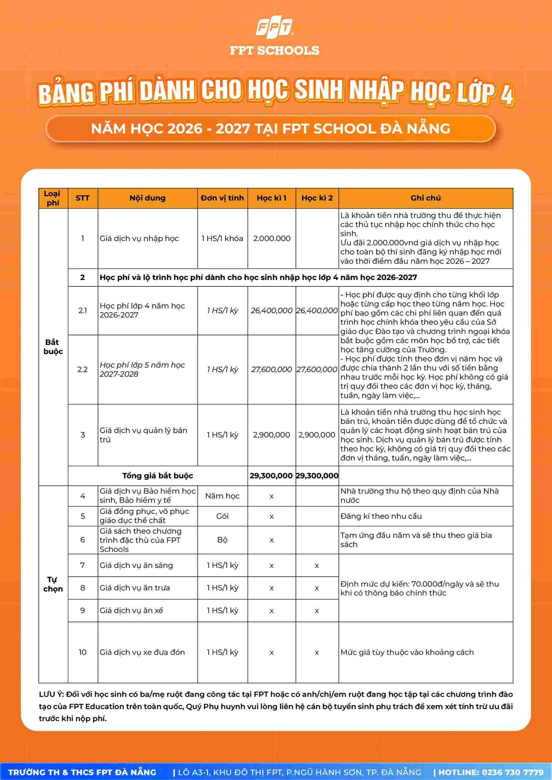 Học phí chính thức của FPT School Đà Nẵng năm học 2026-2027 | FPT Schools