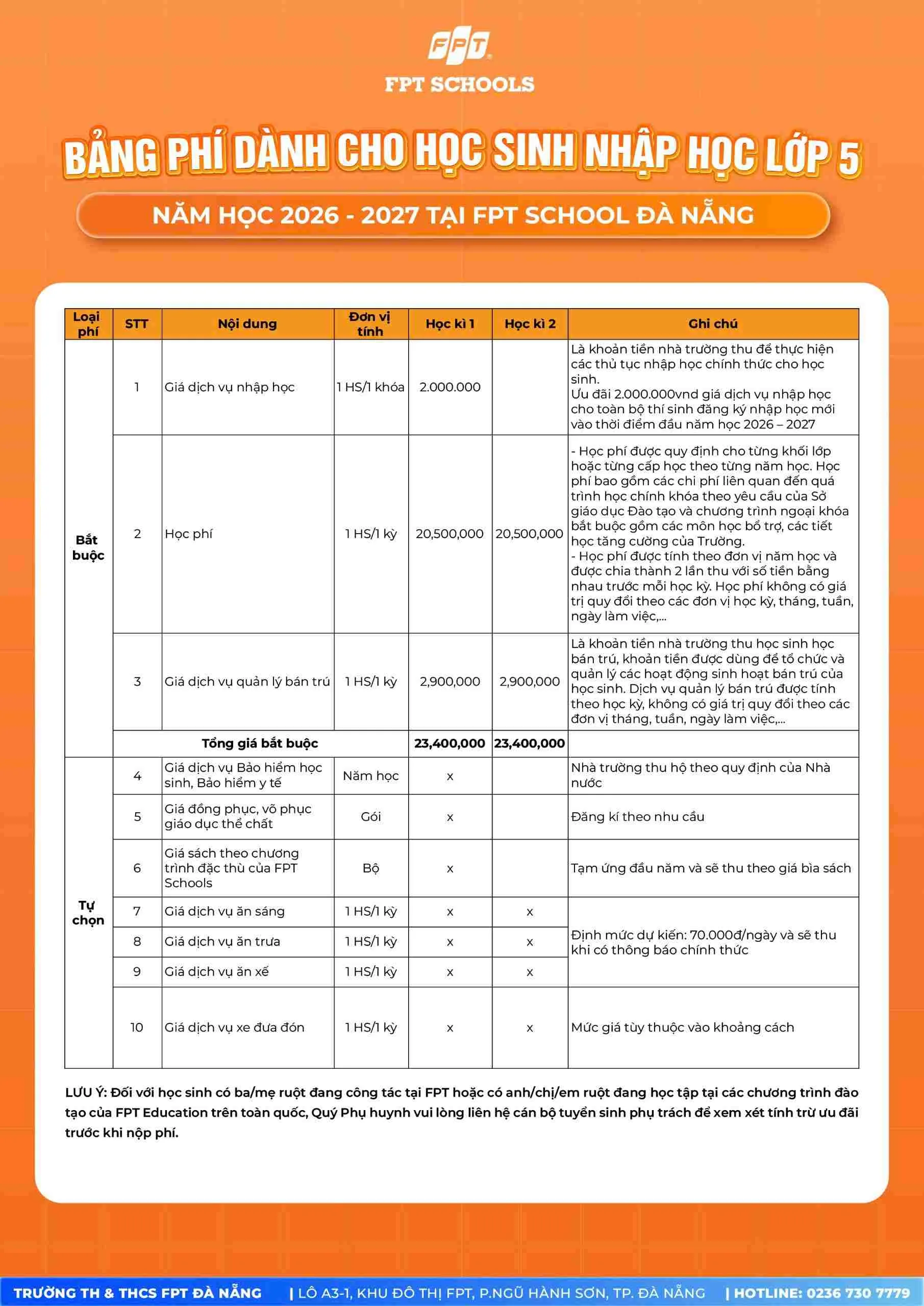 Học phí chính thức của FPT School Đà Nẵng năm học 2026-2027 | FPT Schools