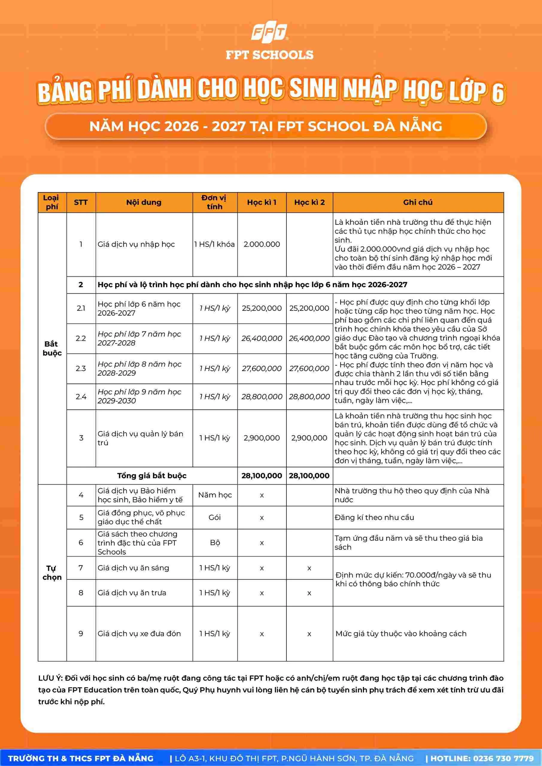 Học phí chính thức của FPT School Đà Nẵng năm học 2026-2027 | FPT Schools