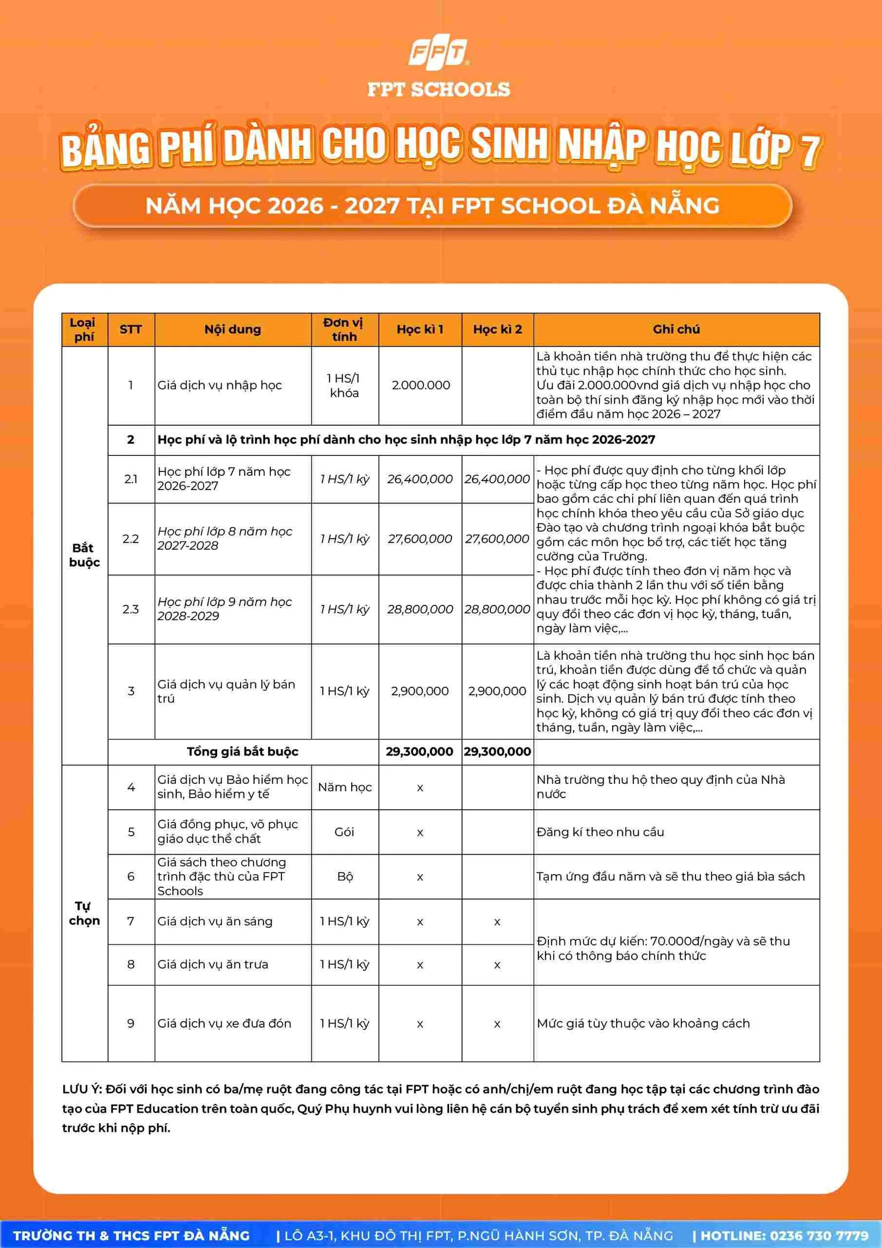 Học phí chính thức của FPT School Đà Nẵng năm học 2026-2027 | FPT Schools