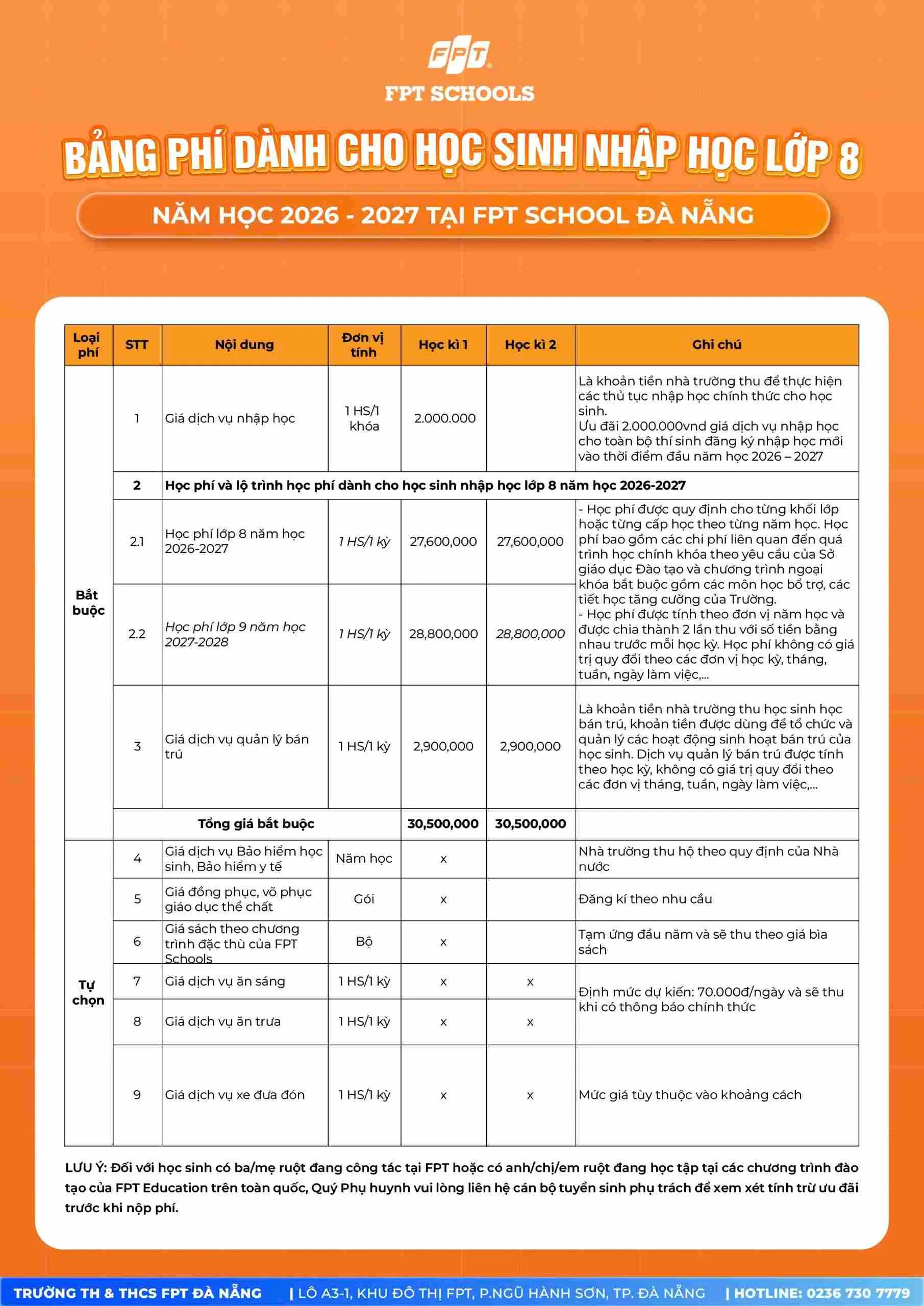 Học phí chính thức của FPT School Đà Nẵng năm học 2026-2027 - FPT Education Học phí chính thức của FPT School Đà Nẵng năm học 2026-2027 | FPT Schools