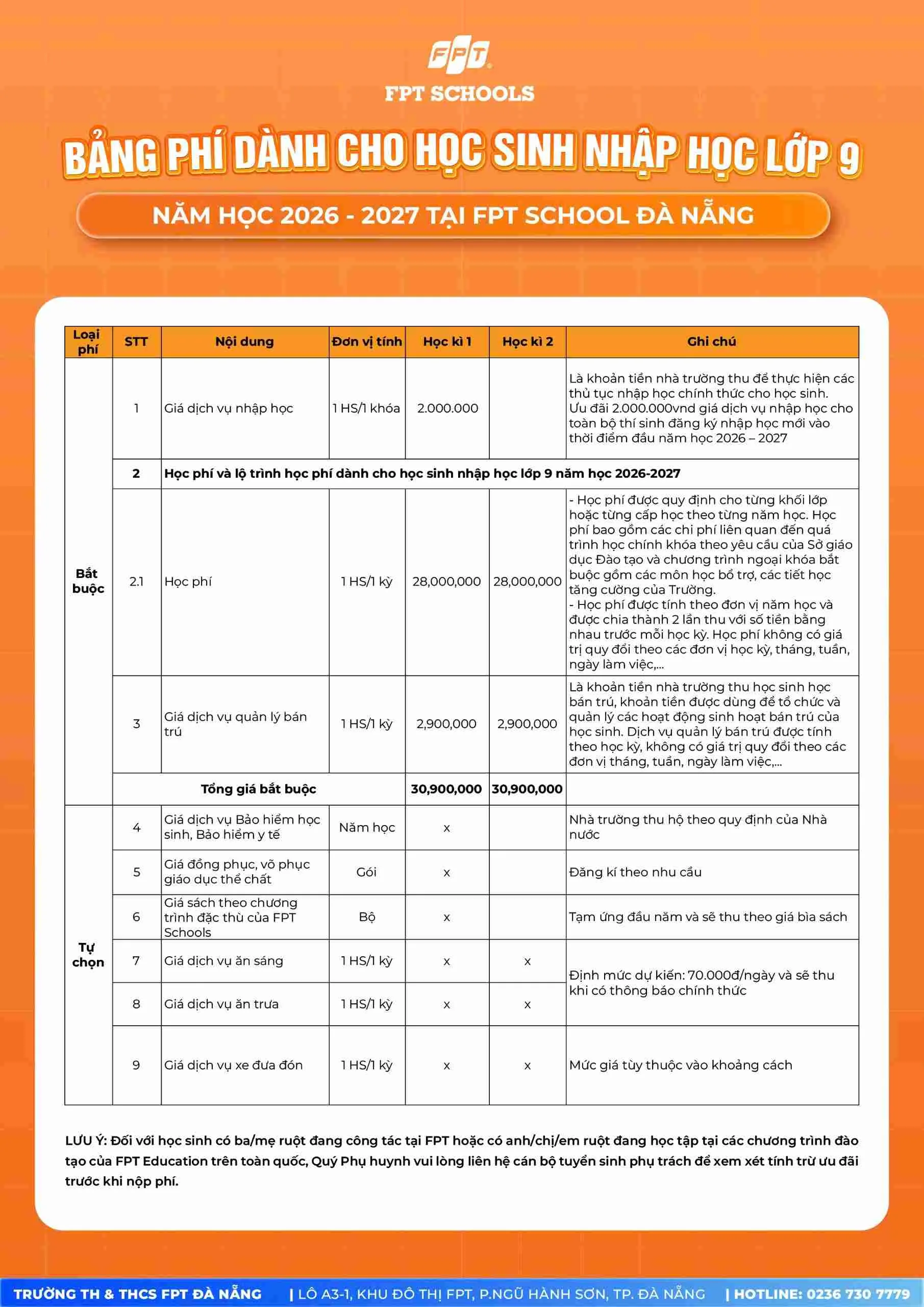 Học phí chính thức của FPT School Đà Nẵng năm học 2026-2027 - FPT Education Học phí chính thức của FPT School Đà Nẵng năm học 2026-2027 | FPT Schools