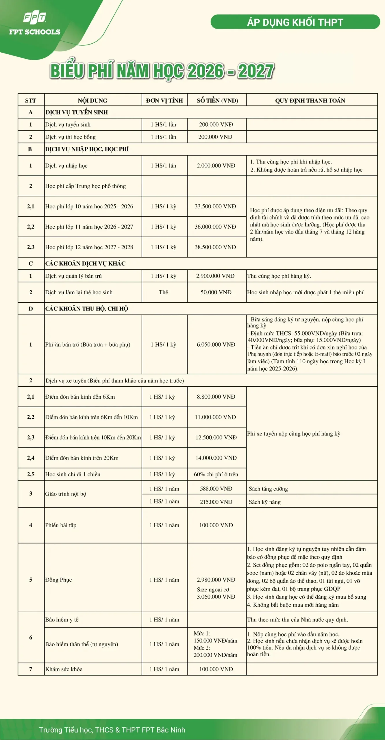 BIỂU PHÍ TRƯỜNG TIỂU HỌC, THCS VÀ THPT FPT BẮC NINH NĂM HỌC 2026 - 2027 | FPT Schools