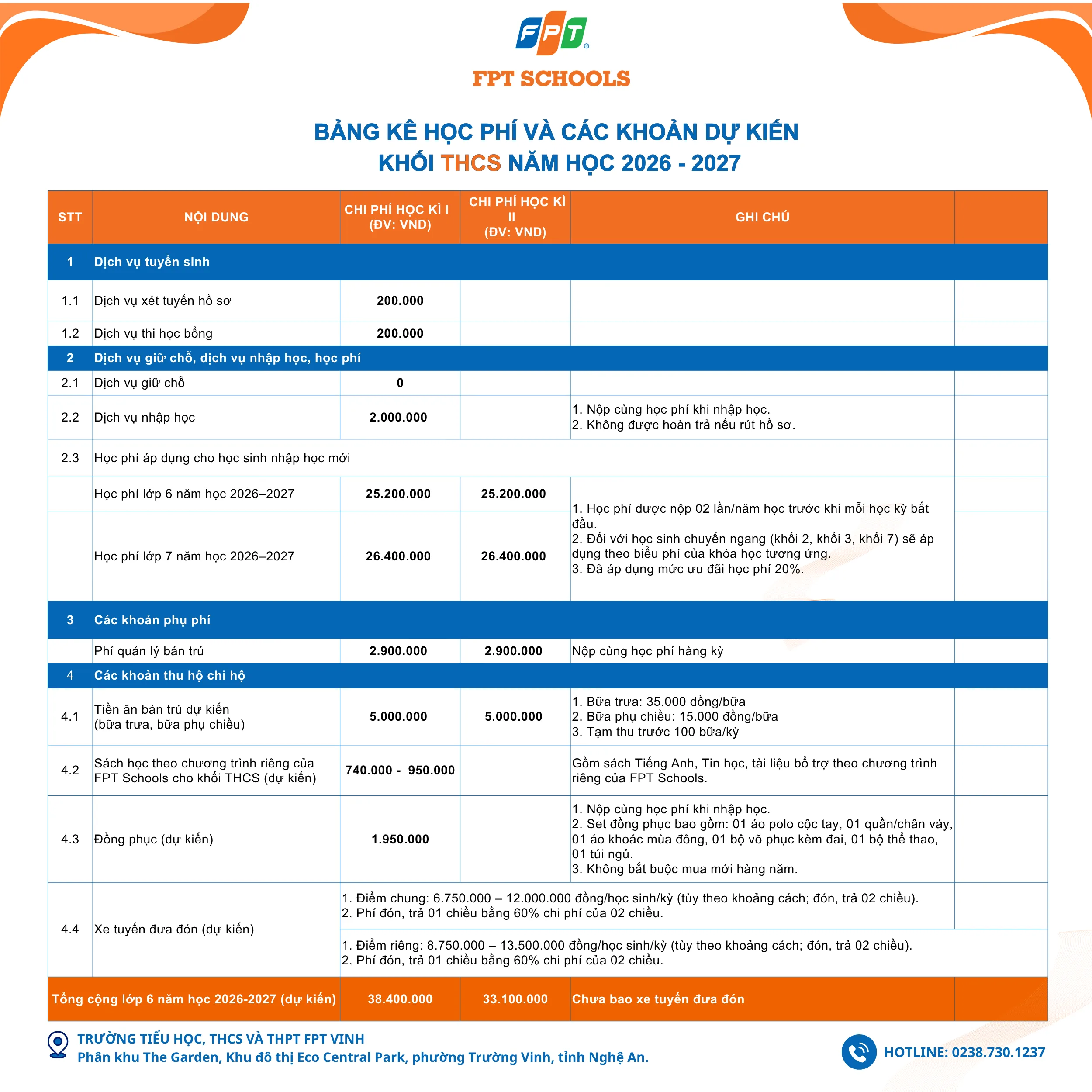 THPT FPT ĐÀ NẴNG NÂNG CAO THÀNH TÍCH VỚI 16 HUY CHƯƠNG TẠI OLYMPIC TRUYỀN THỐNG 30/4 LẦN THỨ XXX – 2026 | FPT Schools