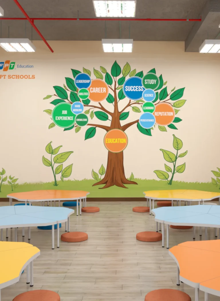 CS FSC VINH | FPT Schools