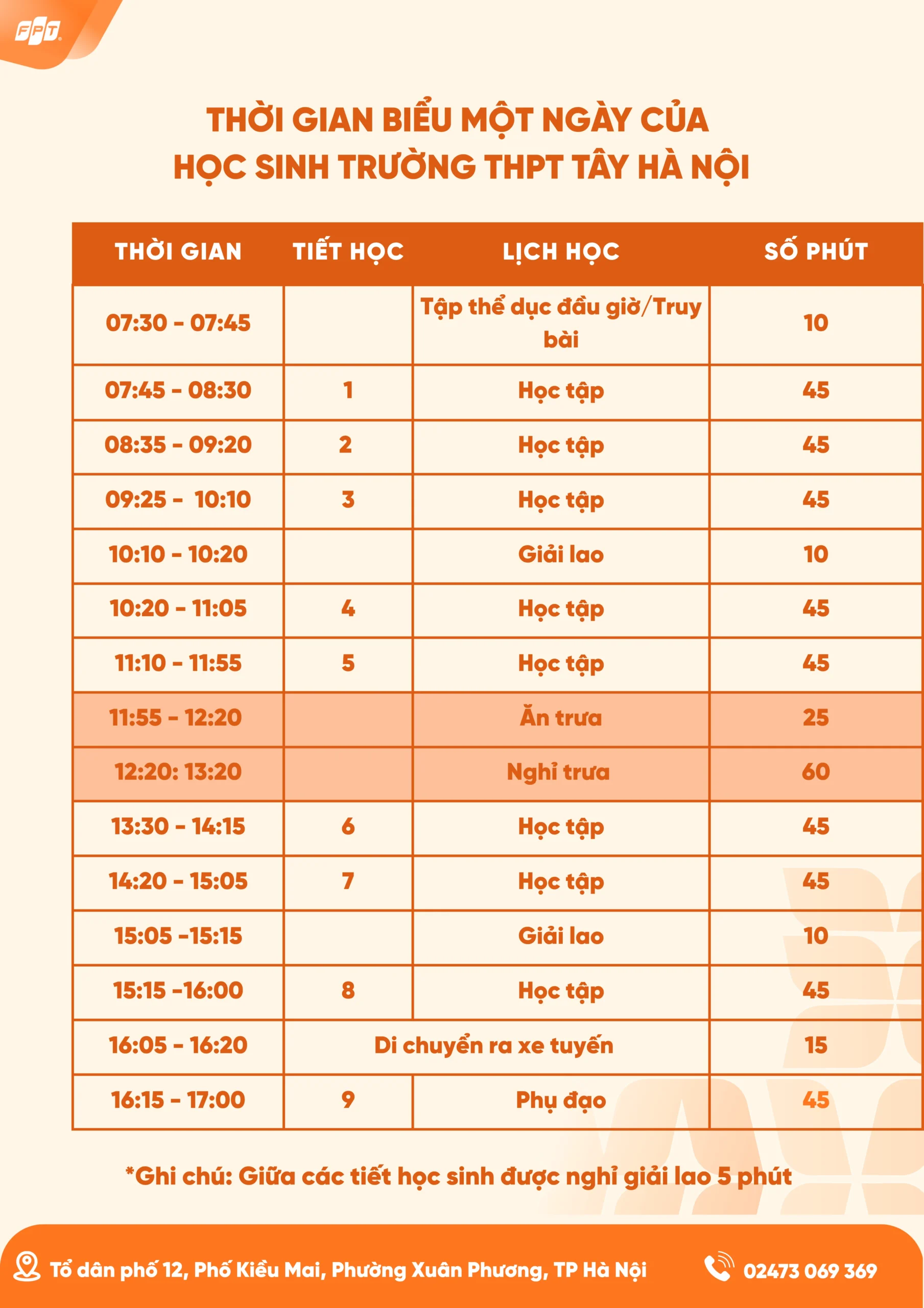 thoi-gian-bieu-1-ngay