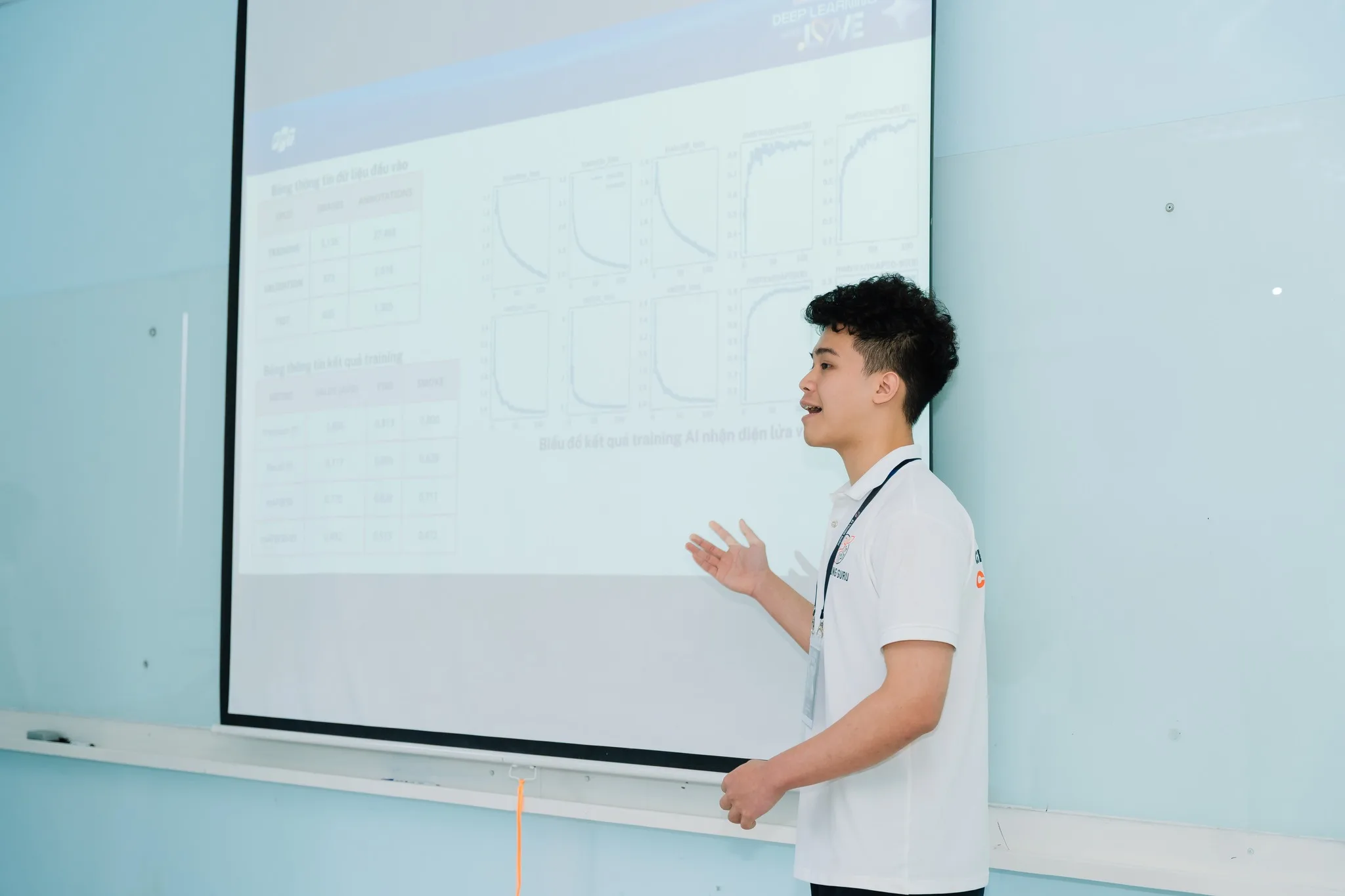 NHÌN LẠI HÀNH TRÌNH VỚI NHỮNG DẤU ẤN RỰC RỠ CỦA HARRY POTTER TẠI CUỘC THI AI YOUNG GURU | FPT Schools