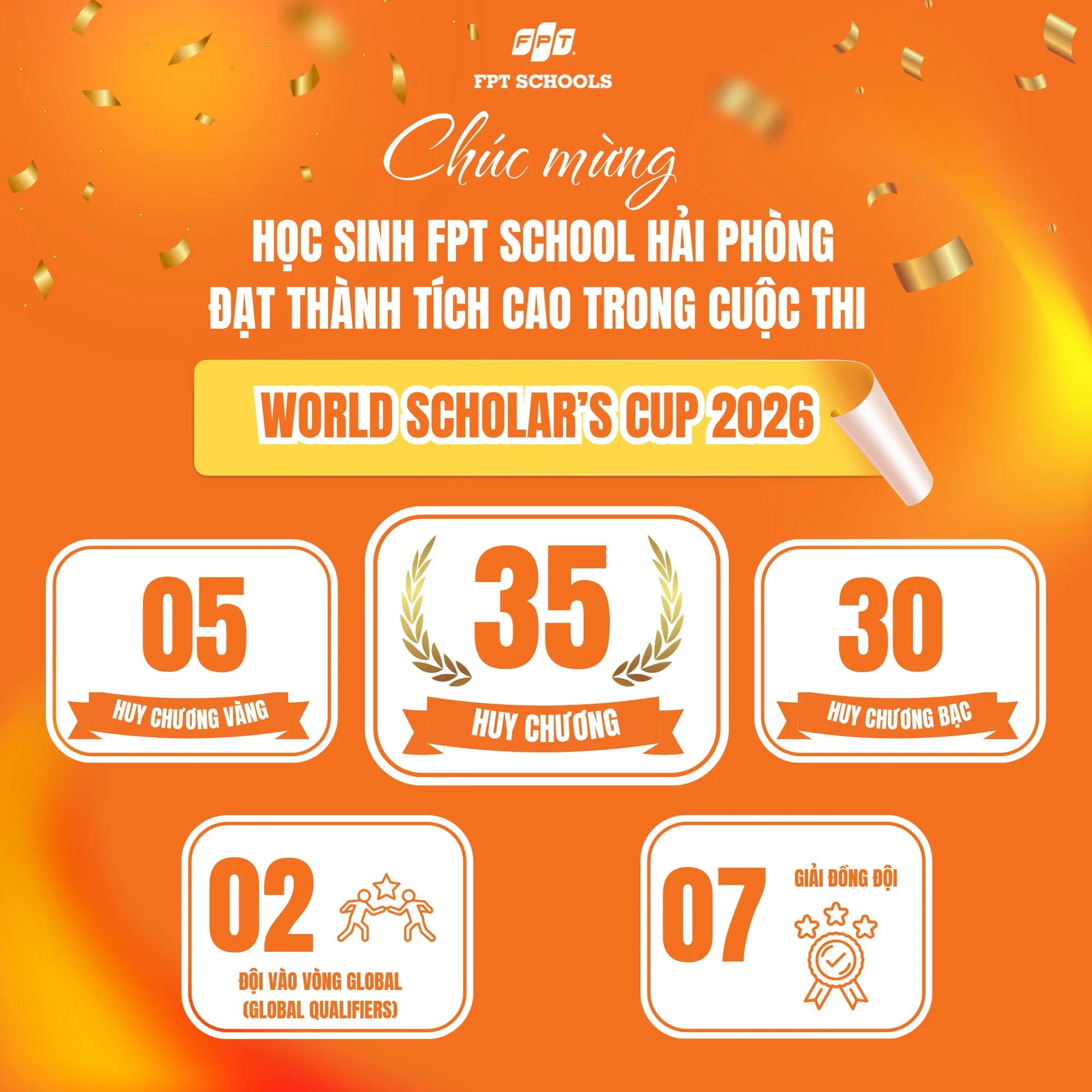 9 học sinh FPT School Hải Phòng rinh về 35 huy chương tại vòng Hanoi Round 2026 của World Scholar’s Cup (WSC) | FPT Schools