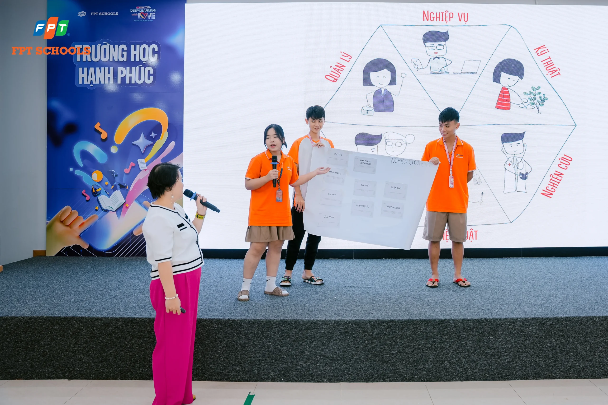 FPT School Thanh Hóa tăng cường hoạt động hướng nghiệp cho học sinh THPT - FPT Education Thạc sĩ Tâm lý học Trương Huyền Trang – chuyên gia định hướng phát triển nghề nghiệp đồng hành cùng học sinh THPT Nhà Thanh Hoá