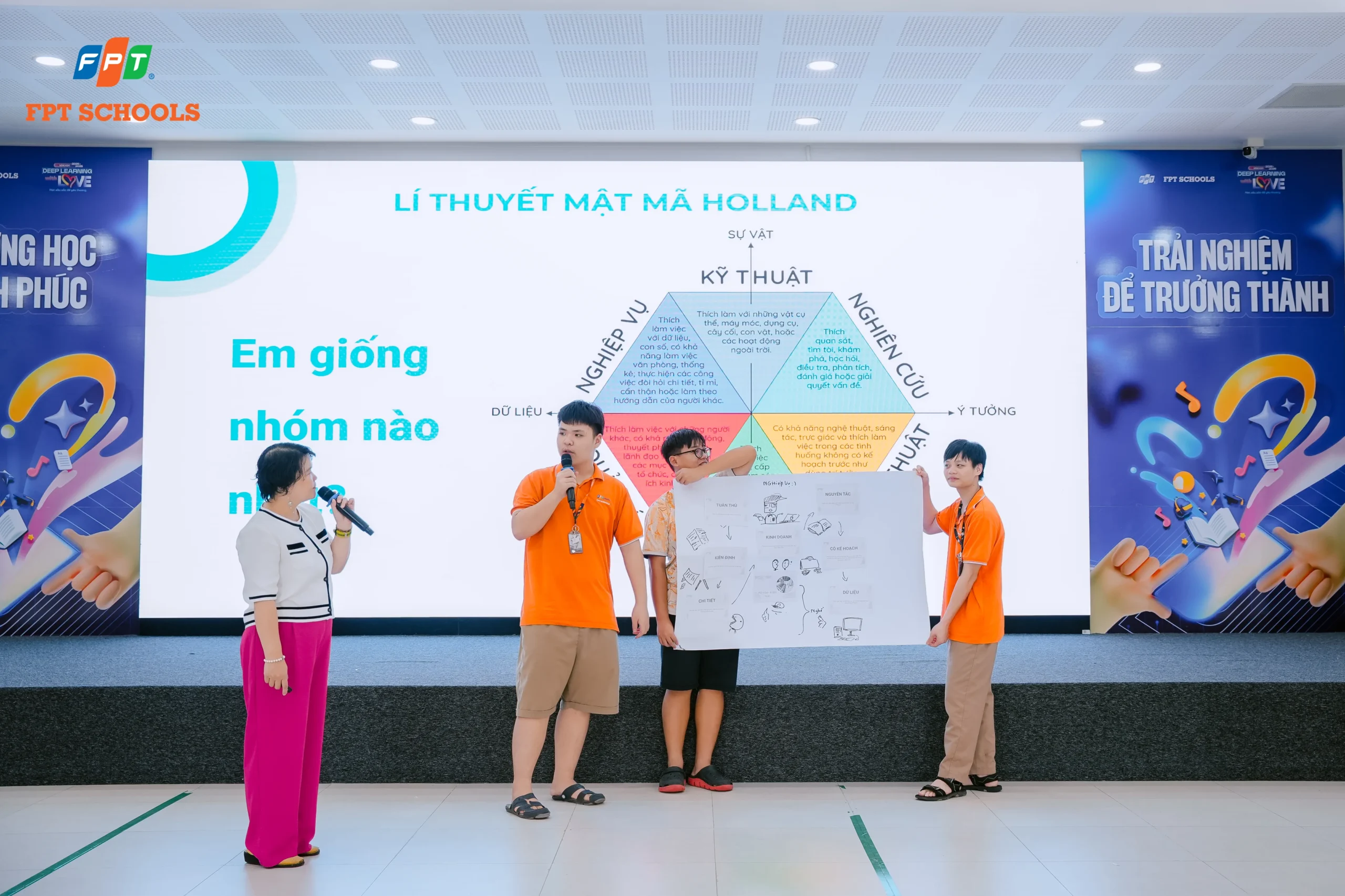 phương pháp ghi chú hiệu quả