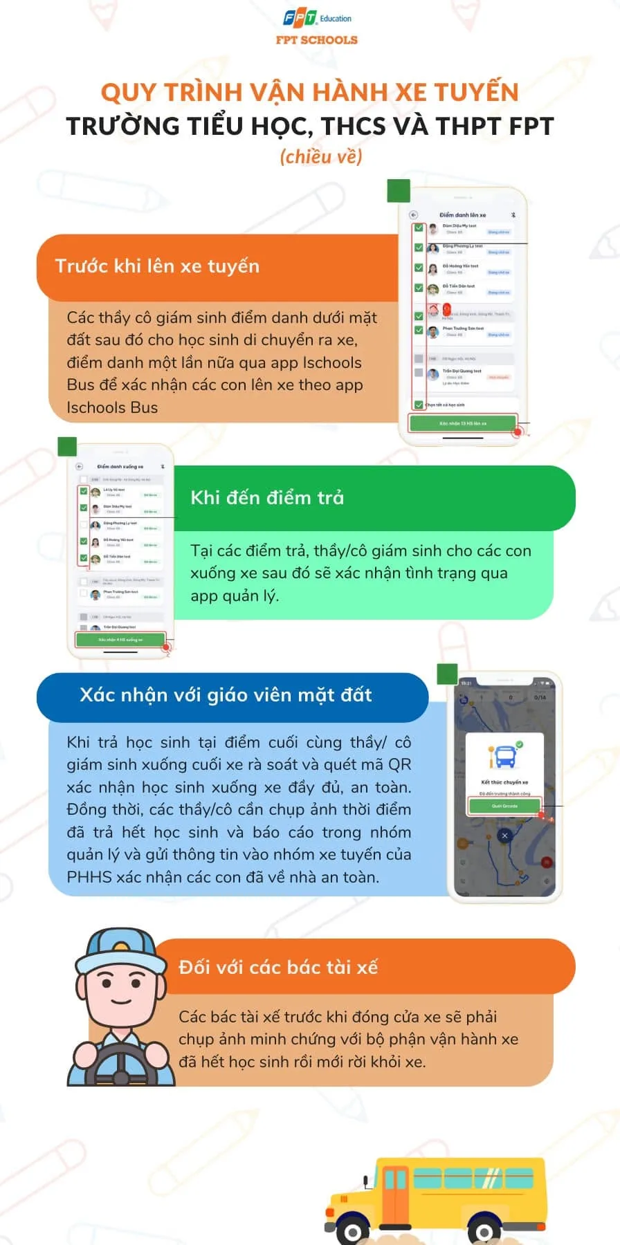 Xe tuyến FPT School Hà Nam – Hành trình của sự an toàn và an tâm | FPT Schools