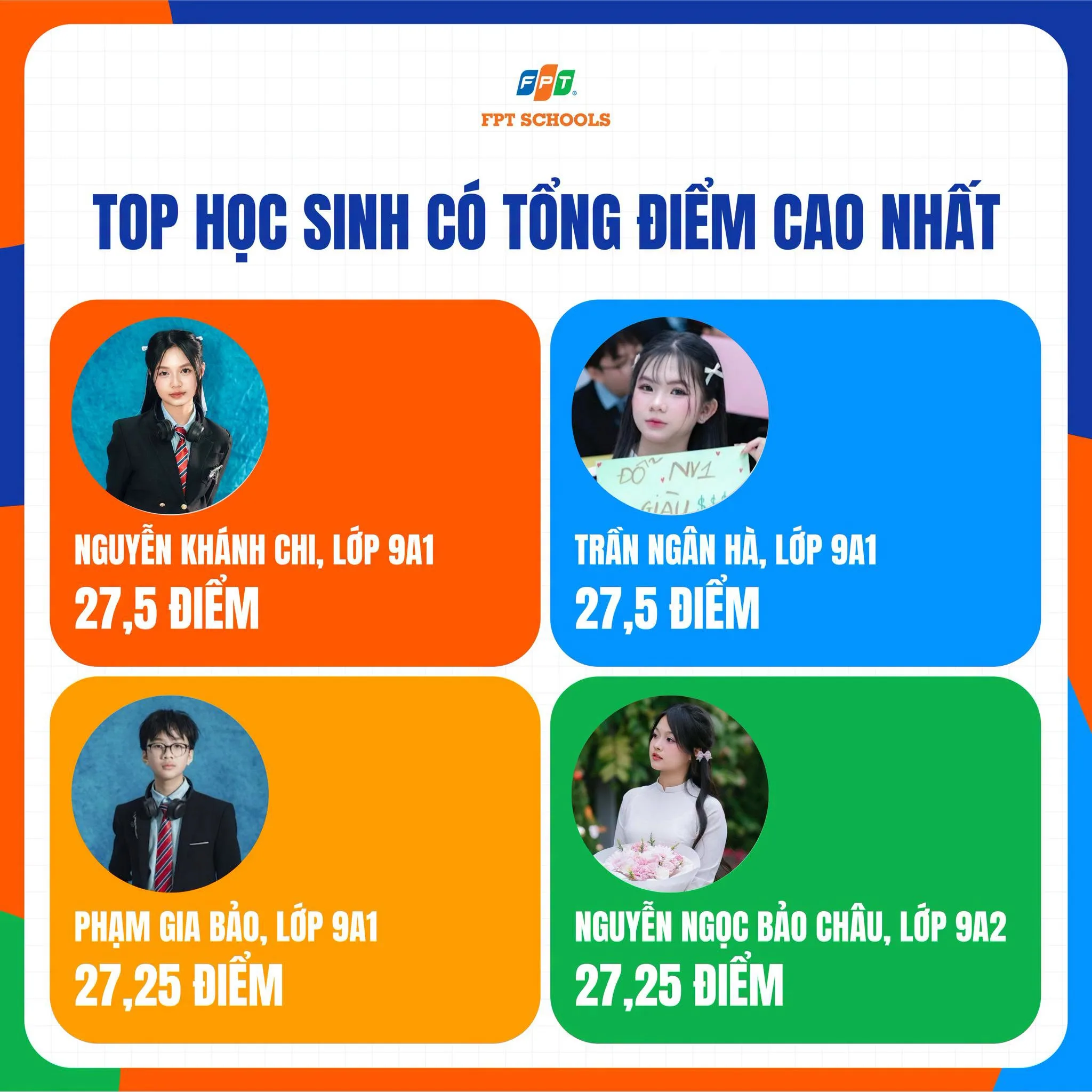 Điểm danh những "con số biết nói" đầy ấn tượng trong kỳ thi vào lớp 10 của học sinh FPT School Hải Phòng | FPT Schools