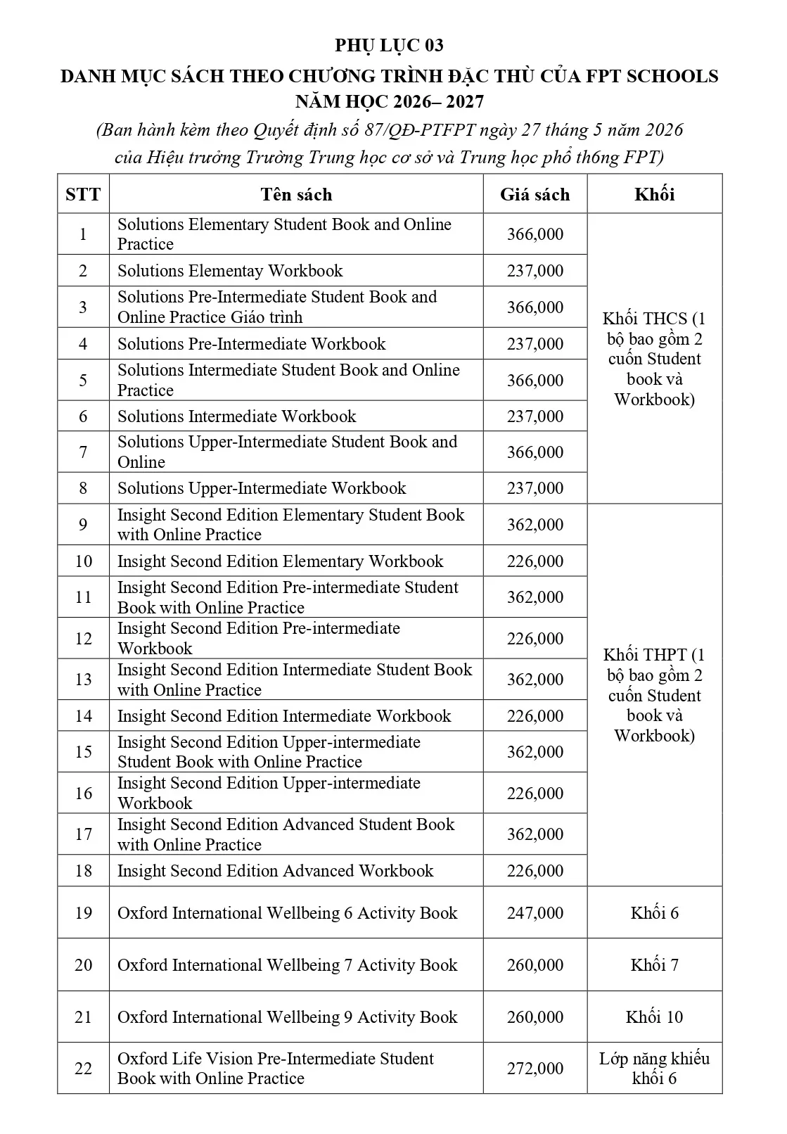 FPT School Hải Phòng ban hành các khoản tiền dịch vụ thu hộ - chi hộ năm học 2026 - 2027 | FPT Schools
