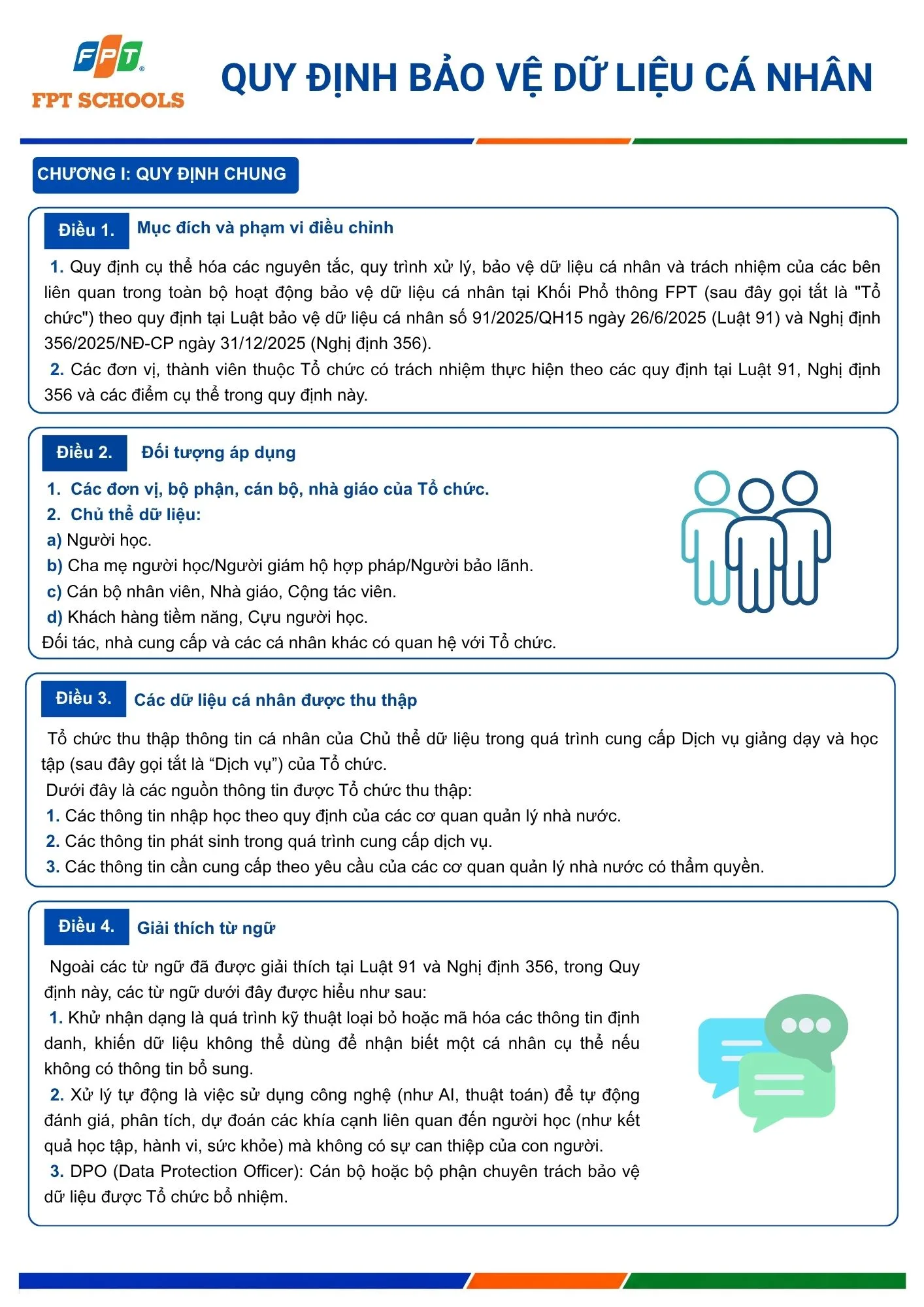 Quy định bảo vệ dữ liệu cá nhân | FPT Schools