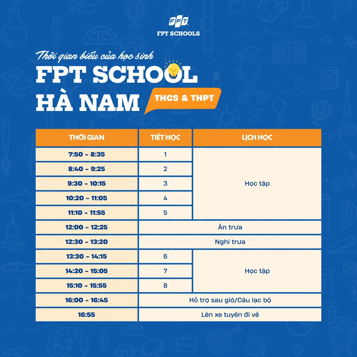 Thời gian biểu FPT School Hà Nam – Hành trình học tập khoa học giúp học sinh phát triển toàn diện - FPT Education Thời gian biểu FPT School Hà Nam – Hành trình học tập khoa học giúp học sinh phát triển toàn diện | FPT Schools