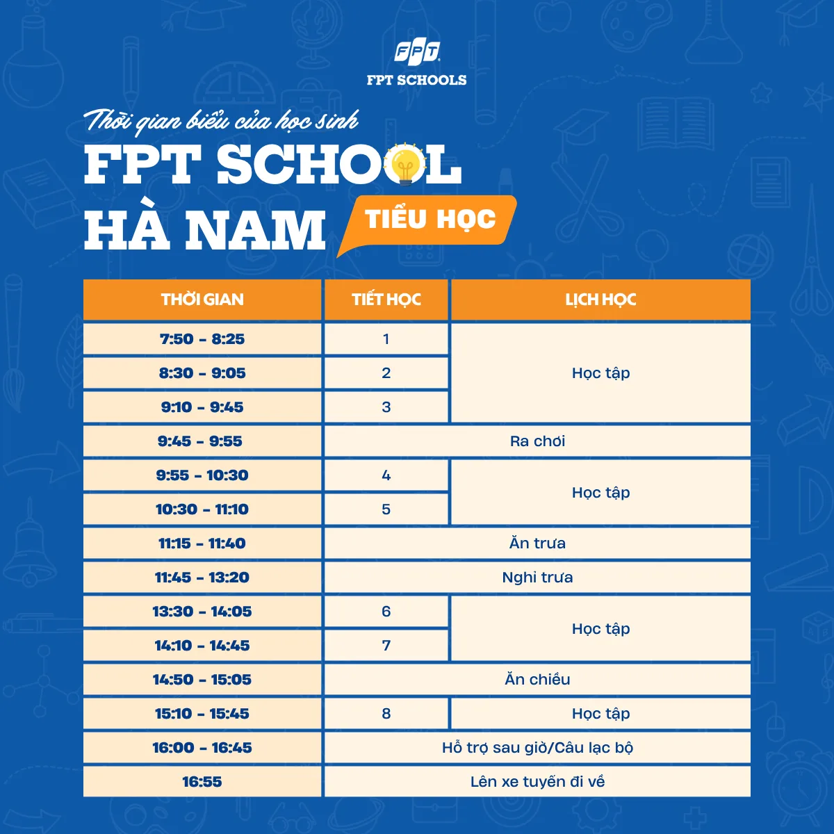 Thời gian biểu FPT School Hà Nam – Hành trình học tập khoa học giúp học sinh phát triển toàn diện - FPT Education Thời gian biểu FPT School Hà Nam – Hành trình học tập khoa học giúp học sinh phát triển toàn diện