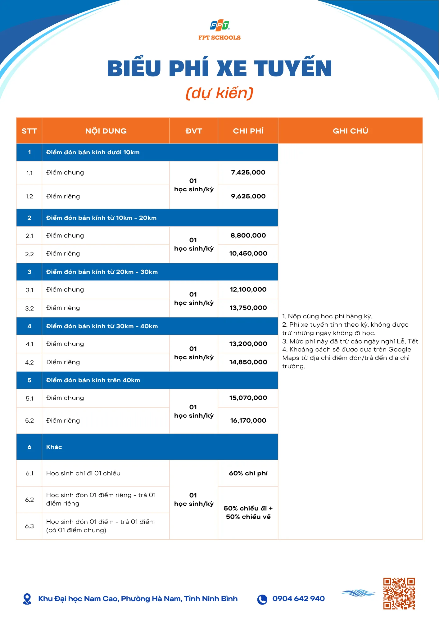 Xe tuyến FPT School Hà Nam – Hành trình của sự an toàn và an tâm - FPT Education Xe tuyến FPT School Hà Nam – Hành trình của sự an toàn và an tâm | FPT Schools