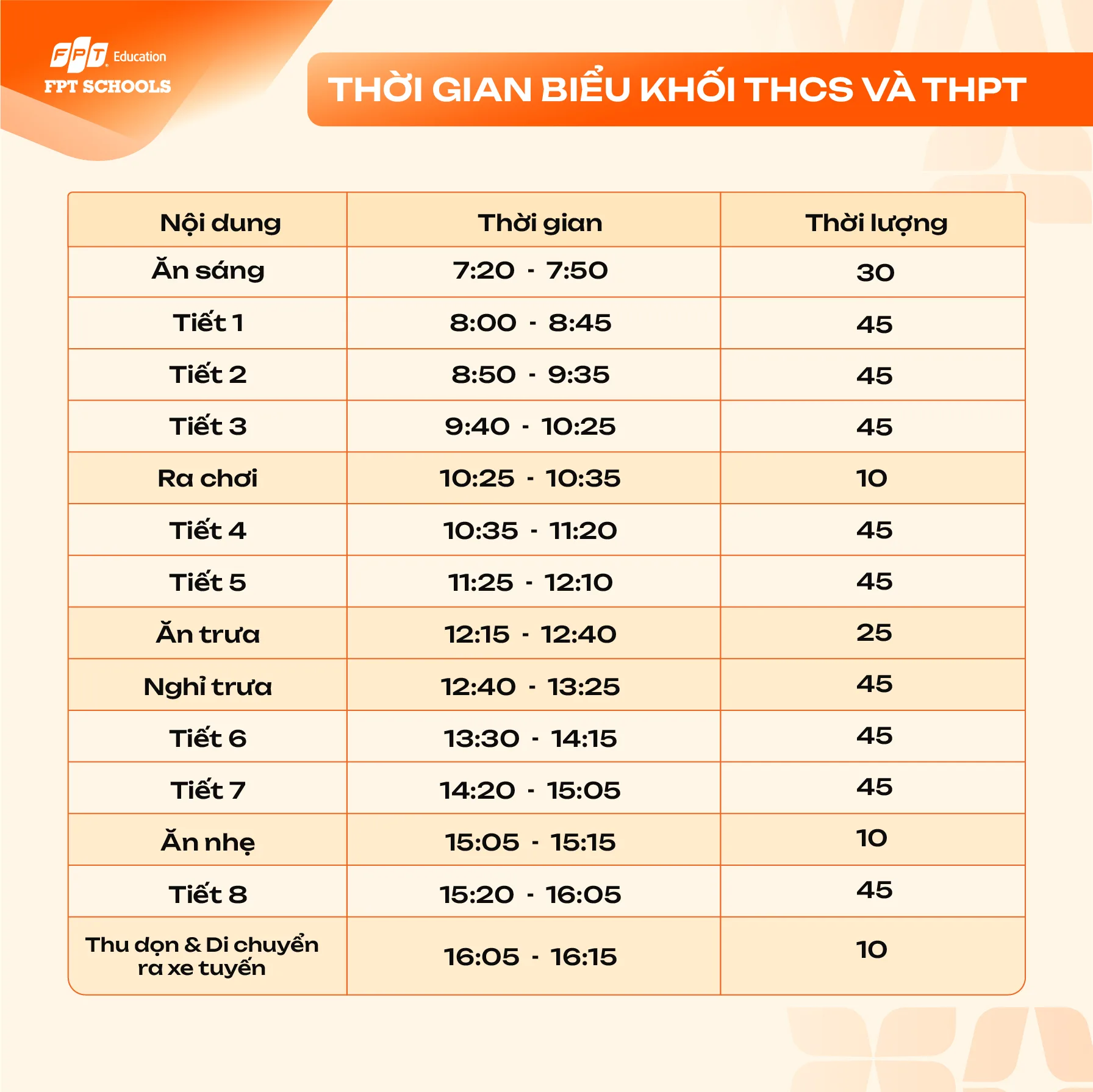 Thời gian biểu năm học 2026-2027 FPT School Bắc Ninh | FPT Schools