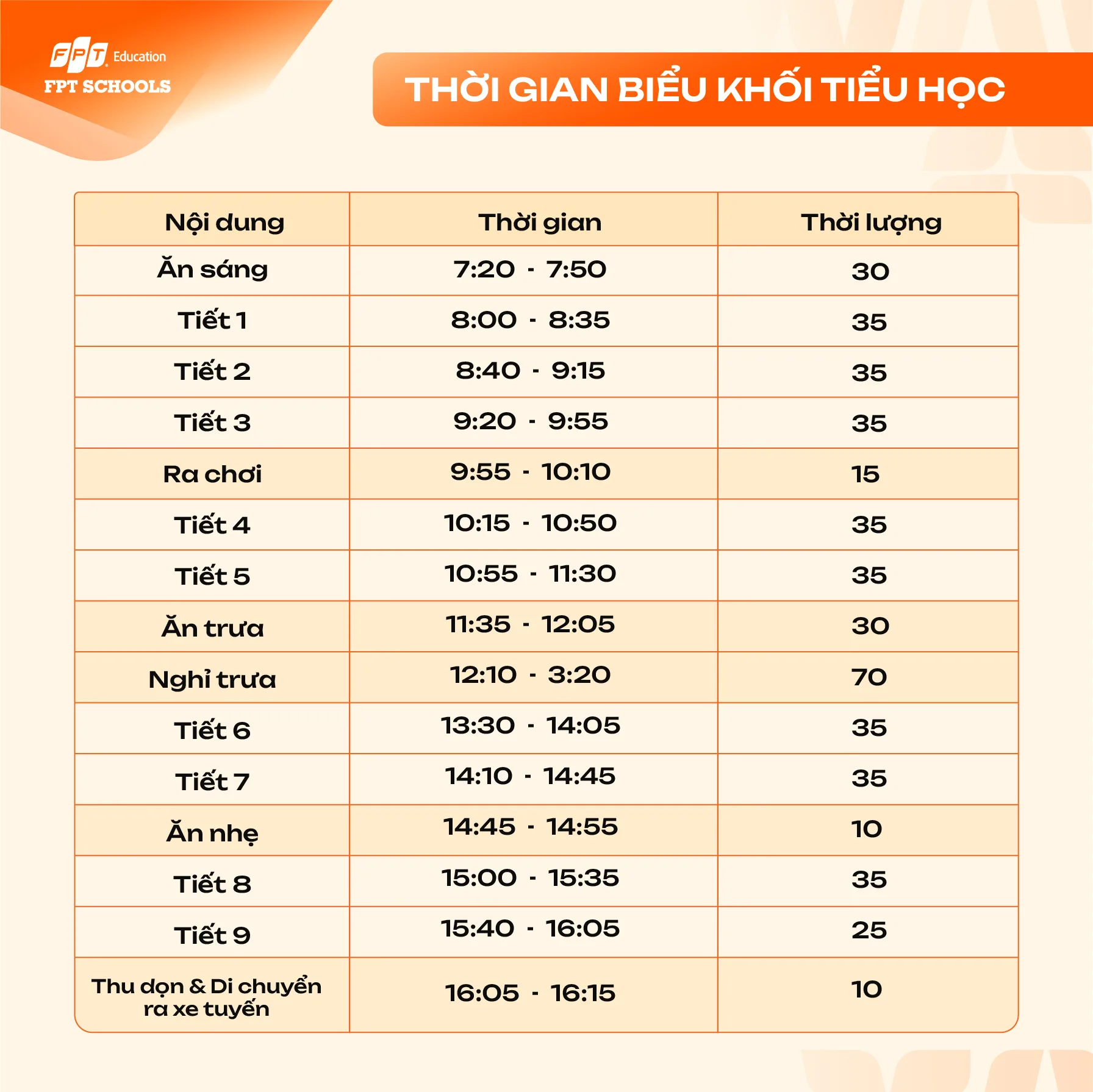 Thời gian biểu năm học 2026-2027 FPT School Bắc Ninh | FPT Schools