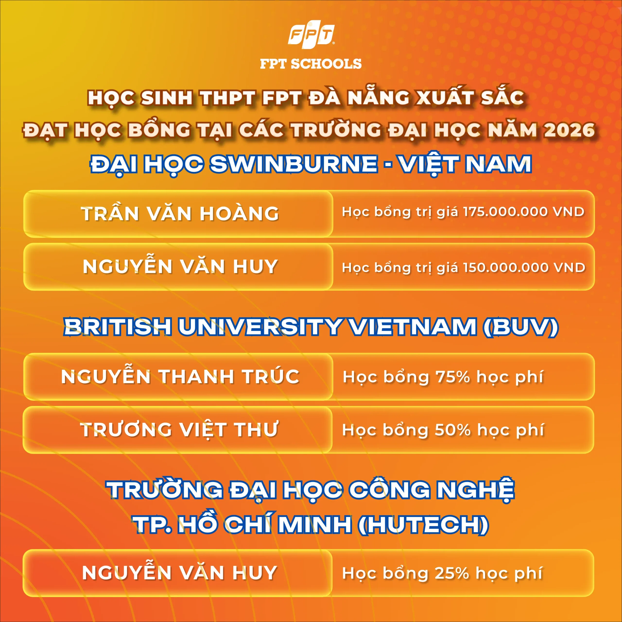 Hơn 200 giáo viên Tiếng Anh FPT Schools toàn quốc tập huấn chuyên môn cùng Oxford University Press | FPT Schools