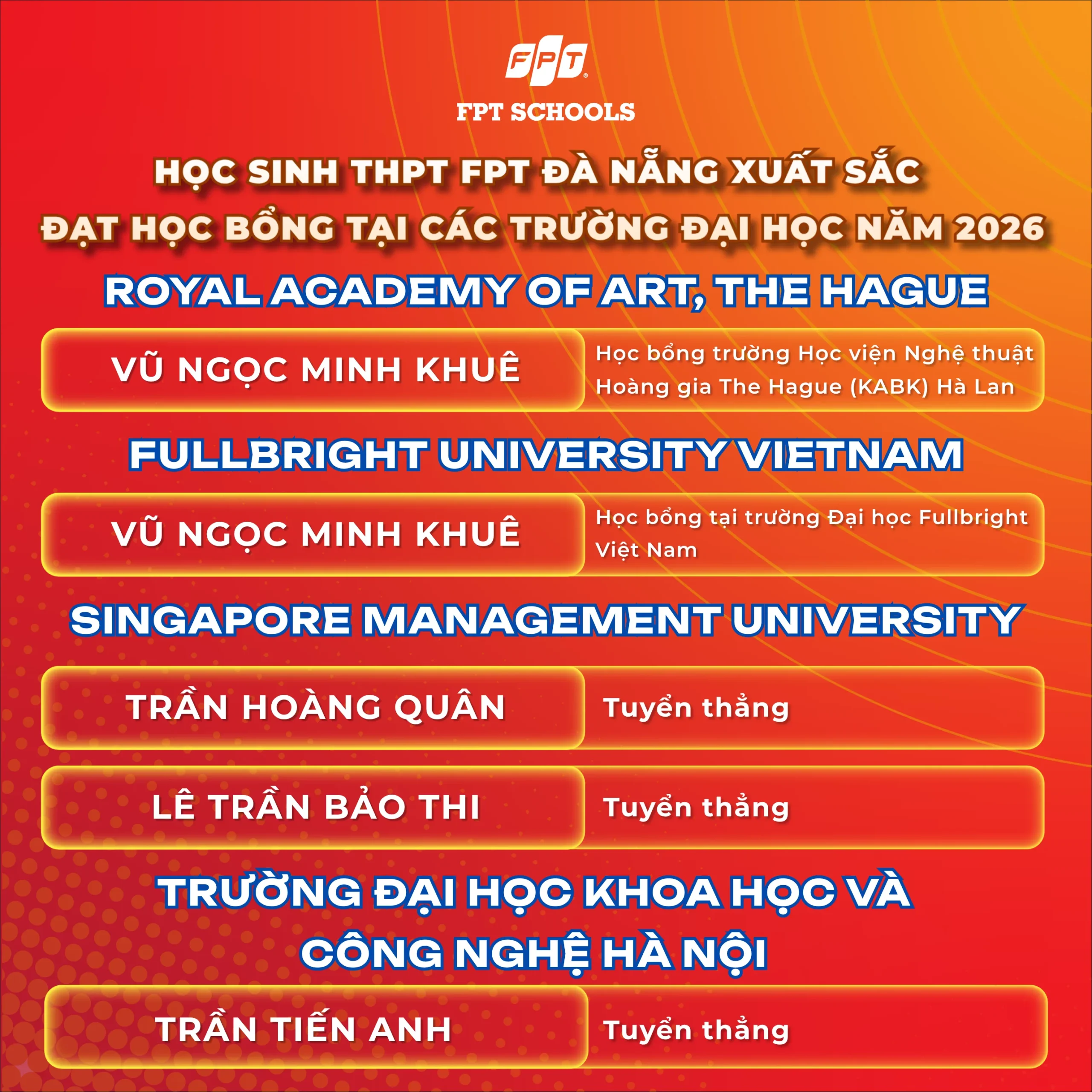 HỌC SINH THPT FPT ĐÀ NẴNG XUẤT SẮC ĐẠT HỌC BỔNG TẠI CÁC TRƯỜNG ĐẠI HỌC VIỆT NAM VÀ QUỐC TẾ NĂM 2026 | FPT Schools
