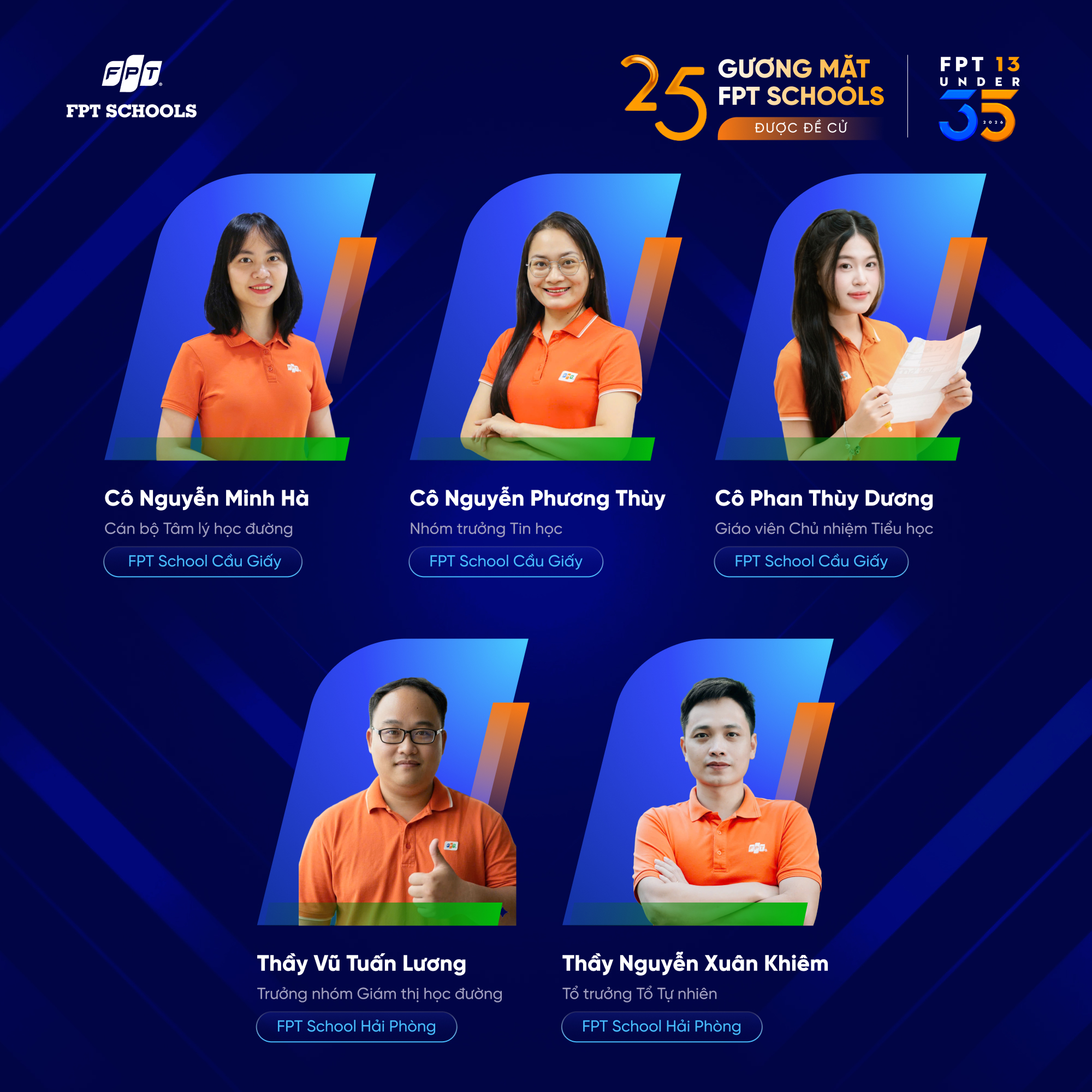 Dàn nhân sự trẻ FPT Schools nổi bật tại đề cử FPT 13 Under 35 năm 2026 - FPT Education Dàn nhân sự trẻ FPT Schools nổi bật tại đề cử FPT 13 Under 35 năm 2026 | FPT Schools
