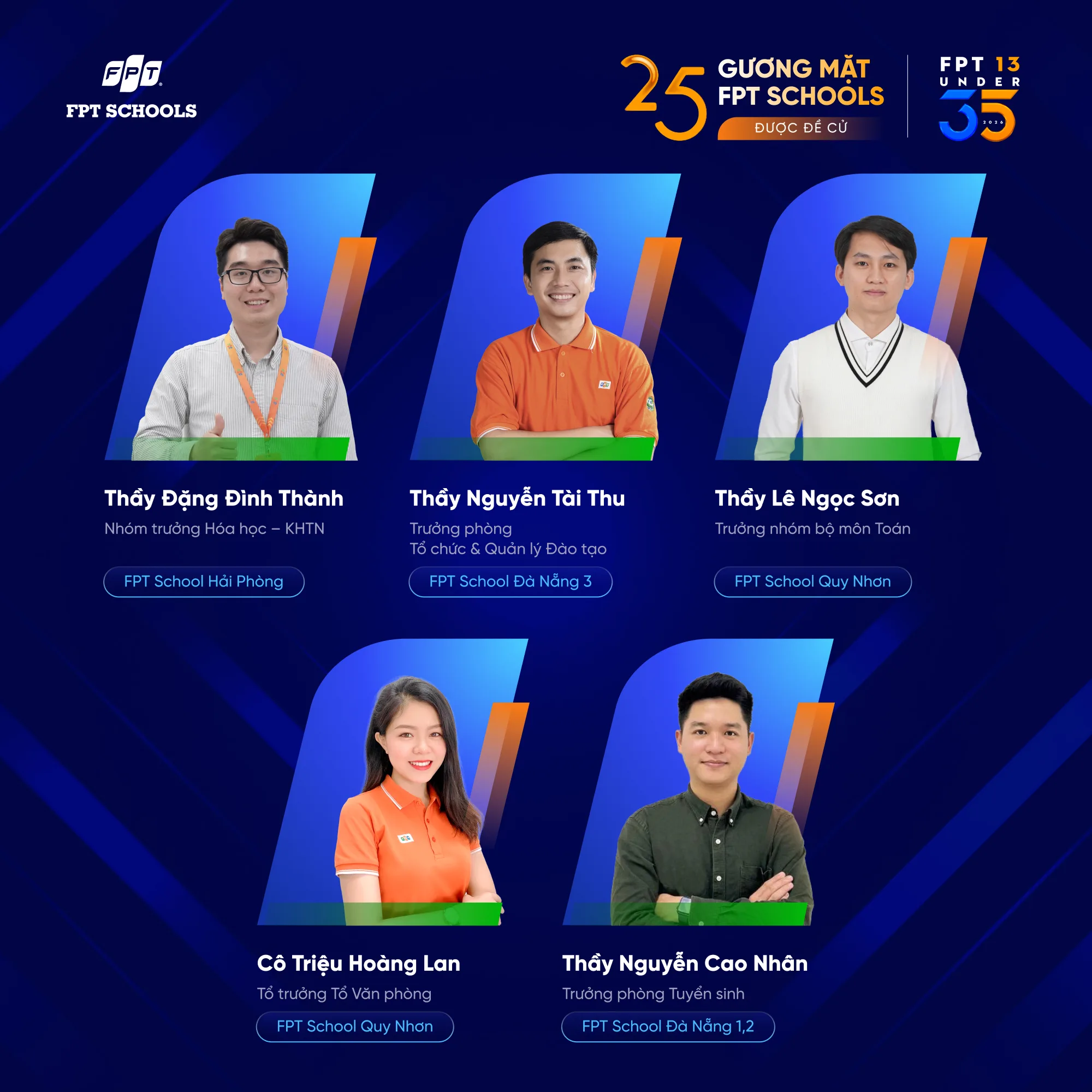 Dàn nhân sự trẻ FPT Schools nổi bật tại đề cử FPT 13 Under 35 năm 2026 - FPT Education Dàn nhân sự trẻ FPT Schools nổi bật tại đề cử FPT 13 Under 35 năm 2026 | FPT Schools