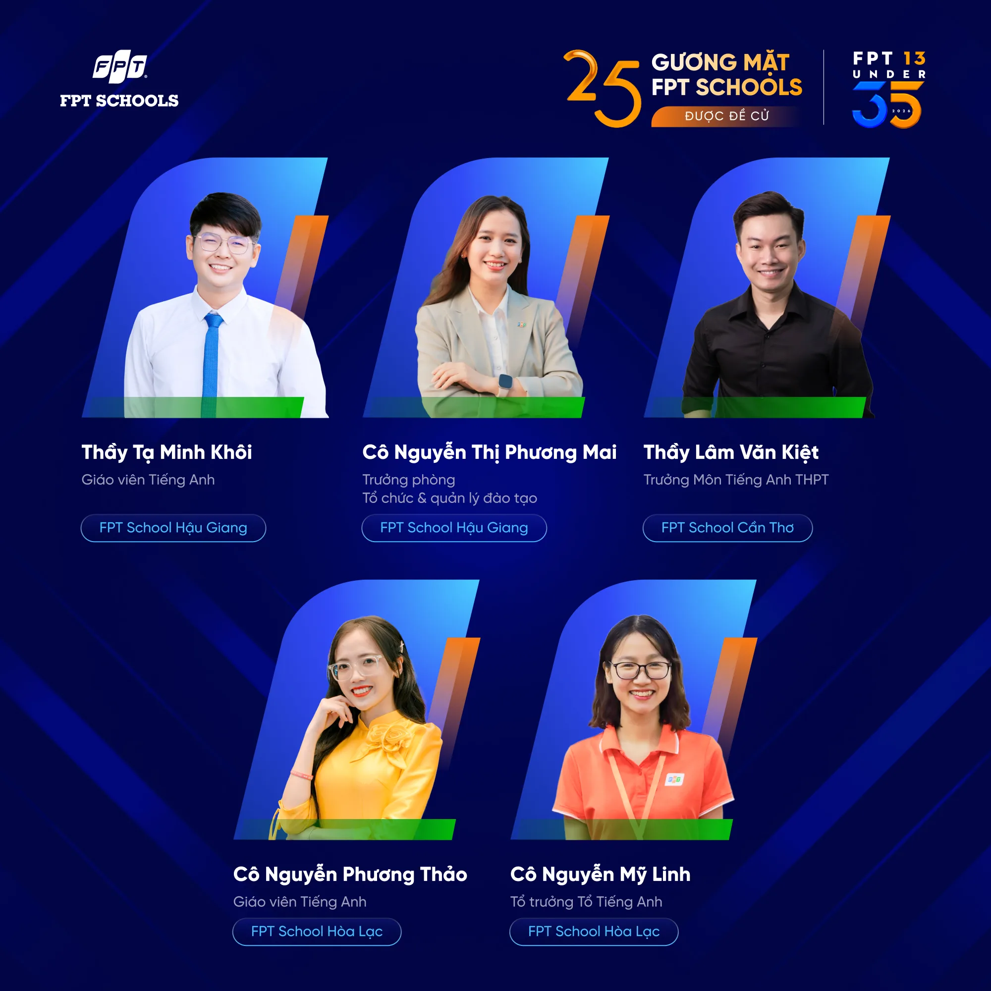 Dàn nhân sự trẻ FPT Schools nổi bật tại đề cử FPT 13 Under 35 năm 2026 - FPT Education Dàn nhân sự trẻ FPT Schools nổi bật tại đề cử FPT 13 Under 35 năm 2026 | FPT Schools