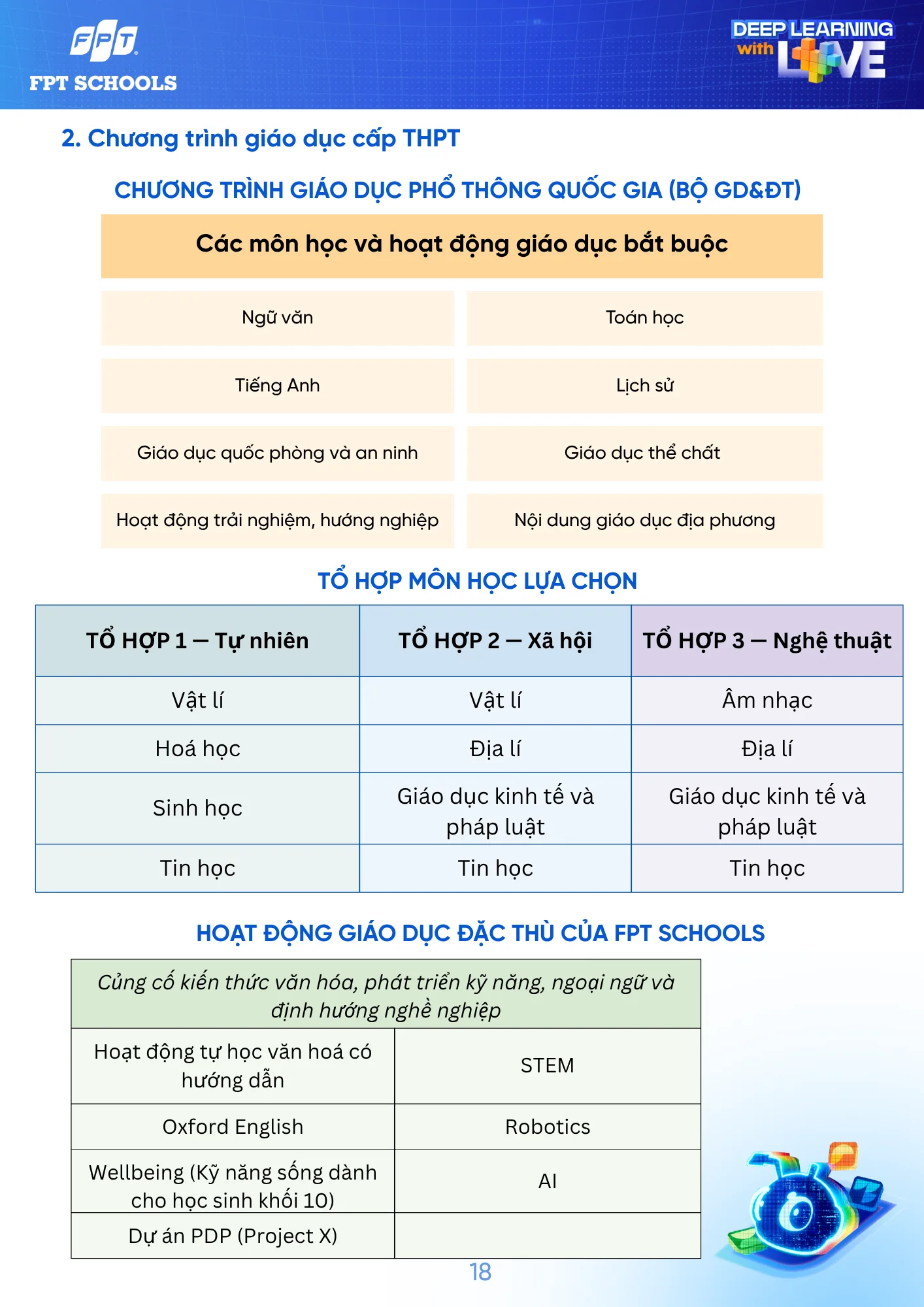 Sổ tay Học sinh năm học 2026 - 2027 | FPT Schools