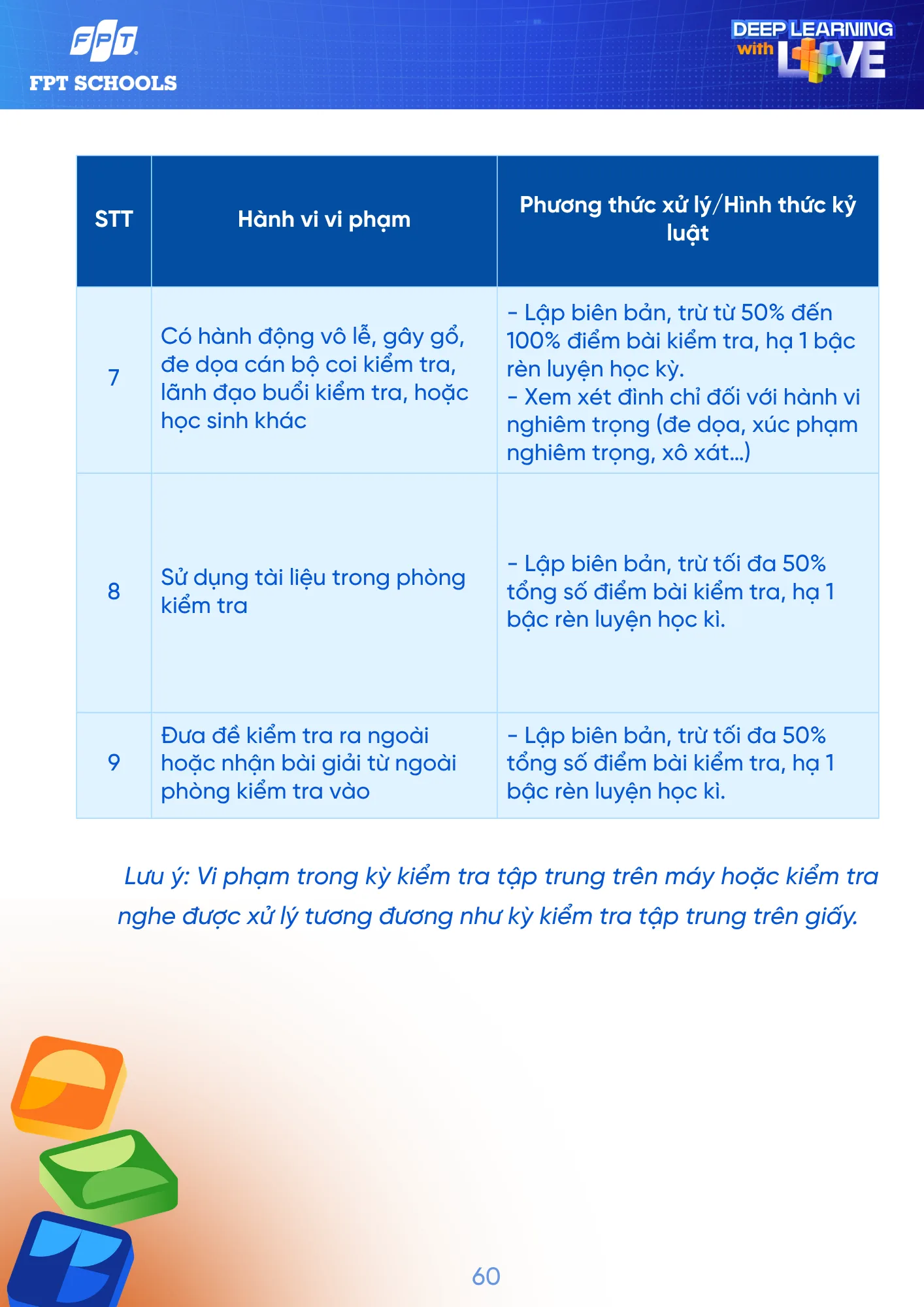 Sổ tay Học sinh năm học 2026 - 2027 | FPT Schools
