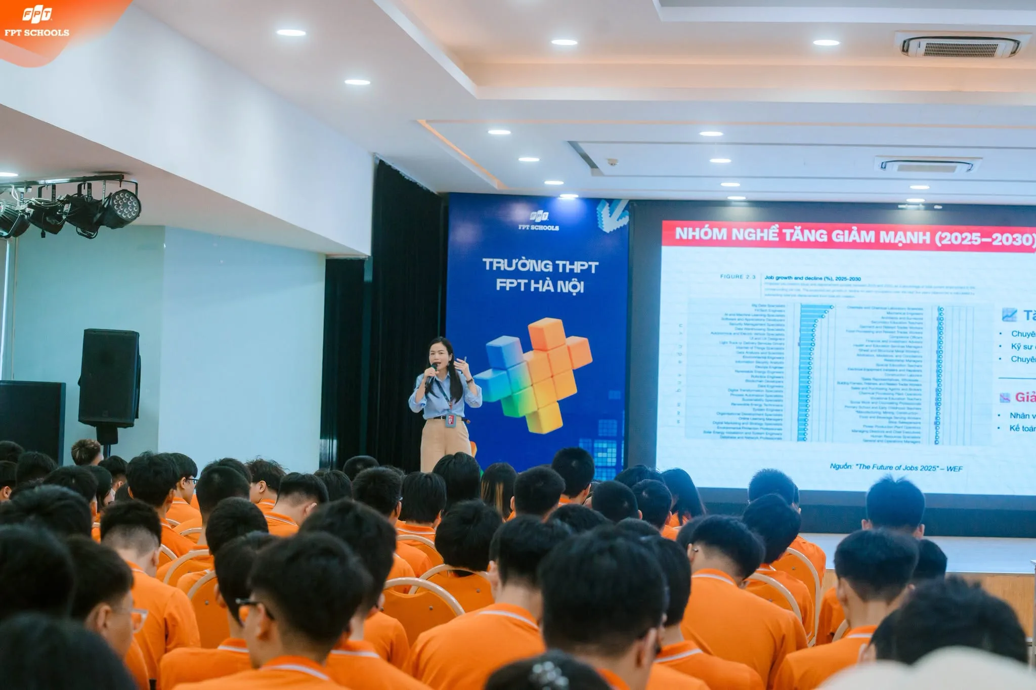 WORKSHOP “HÀNH TRANG VÀO ĐẠI HỌC” - TỪ HIỂU MÌNH ĐẾN VỮNG BƯỚC LỰA CHỌN HƯỚNG ĐI CHO TƯƠNG LAI | FPT Schools