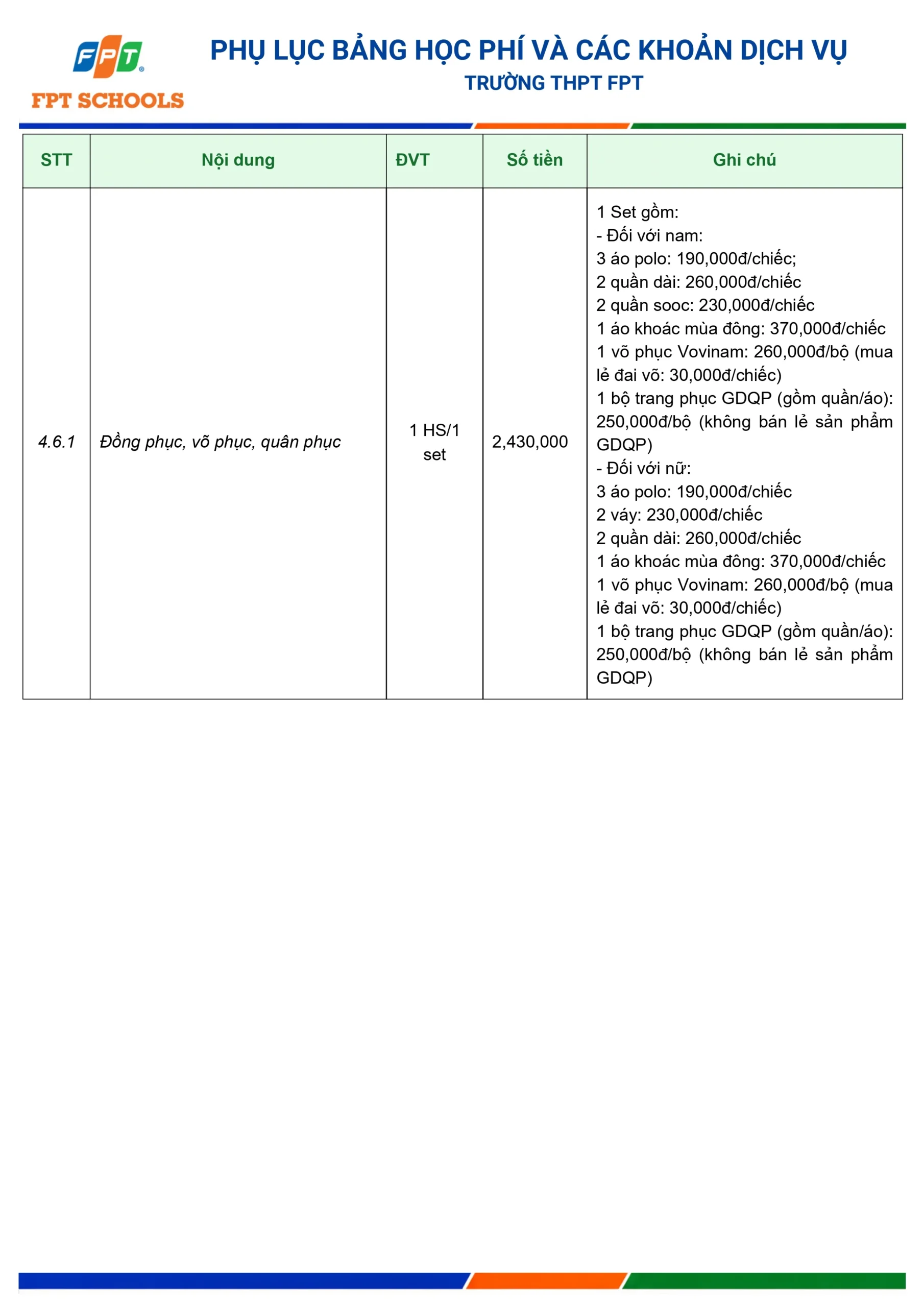 Quy định tài chính năm học 2026 - 2027 | FPT Schools