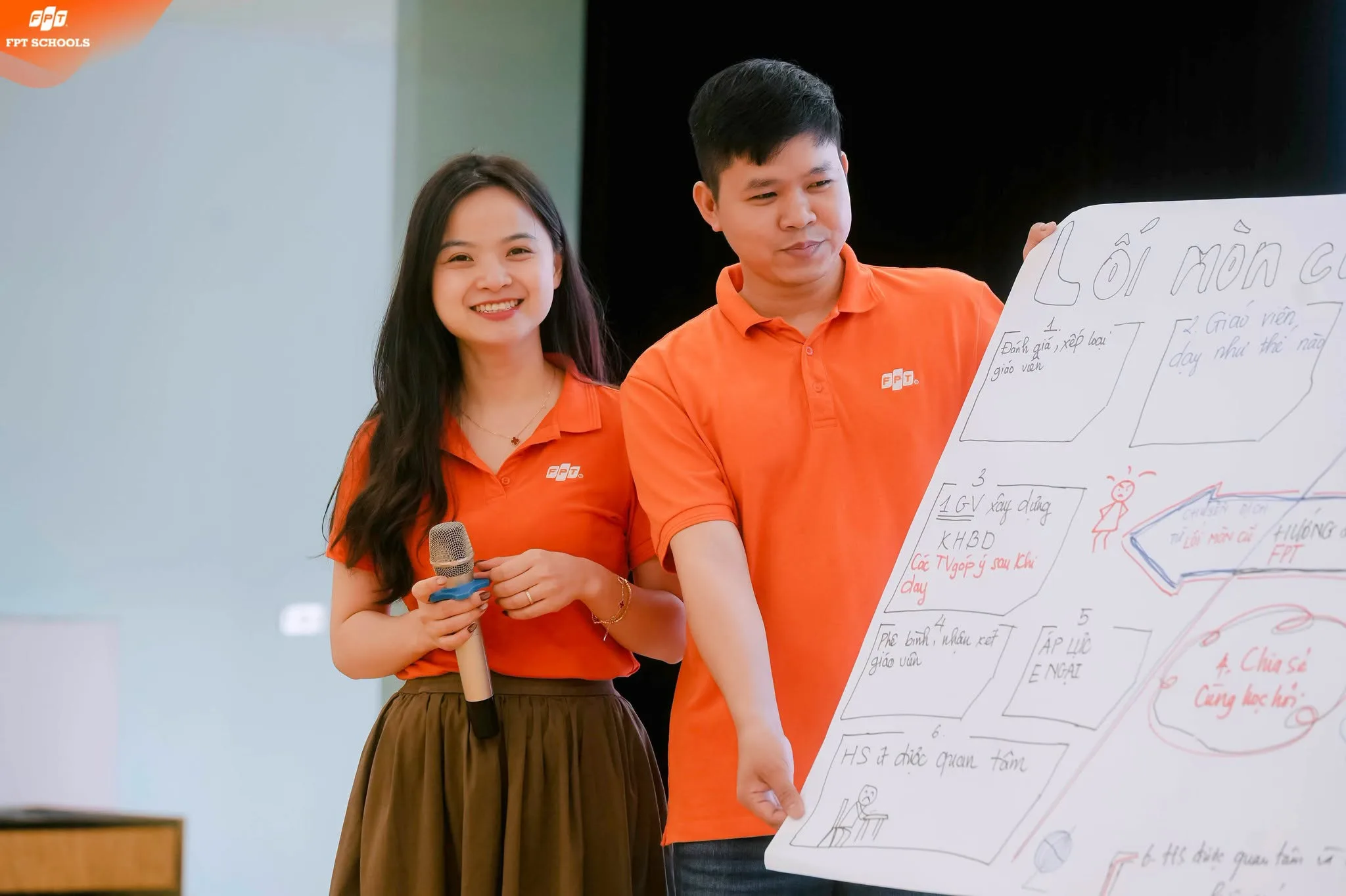 Đổi mới sinh hoạt chuyên môn tại Trường THPT FPT: Tích hợp năng lực số và AI trong dạy học | FPT Schools