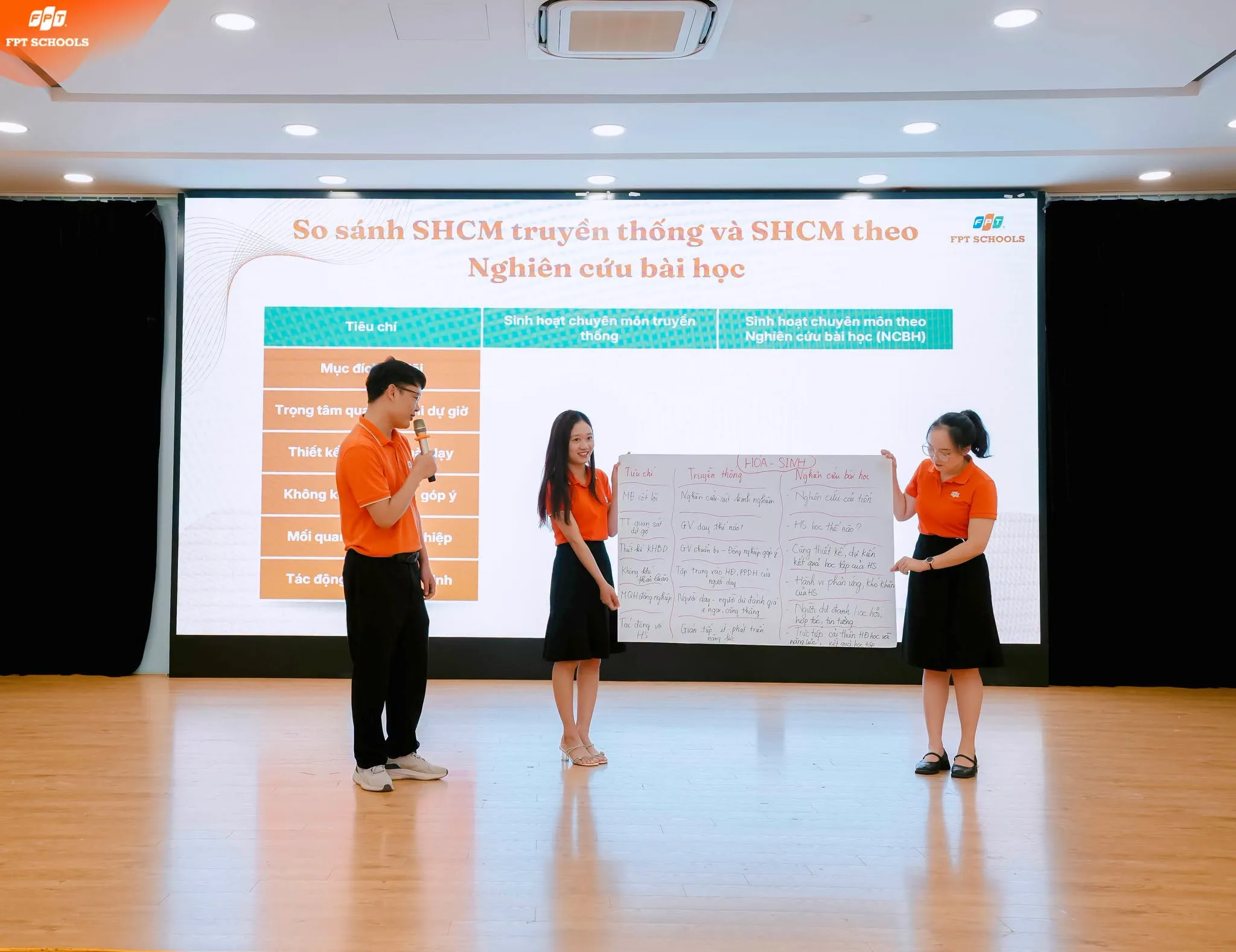Đổi mới sinh hoạt chuyên môn tại Trường THPT FPT: Tích hợp năng lực số và AI trong dạy học | FPT Schools