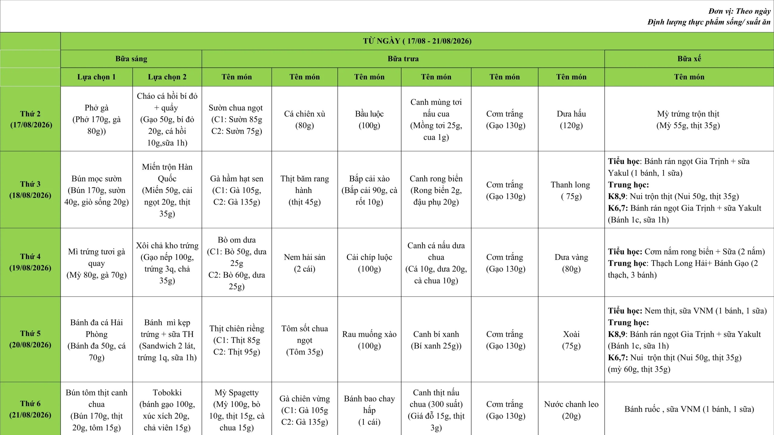 Thực đơn tháng 8 - FPT School Cầu Giấy | FPT Schools